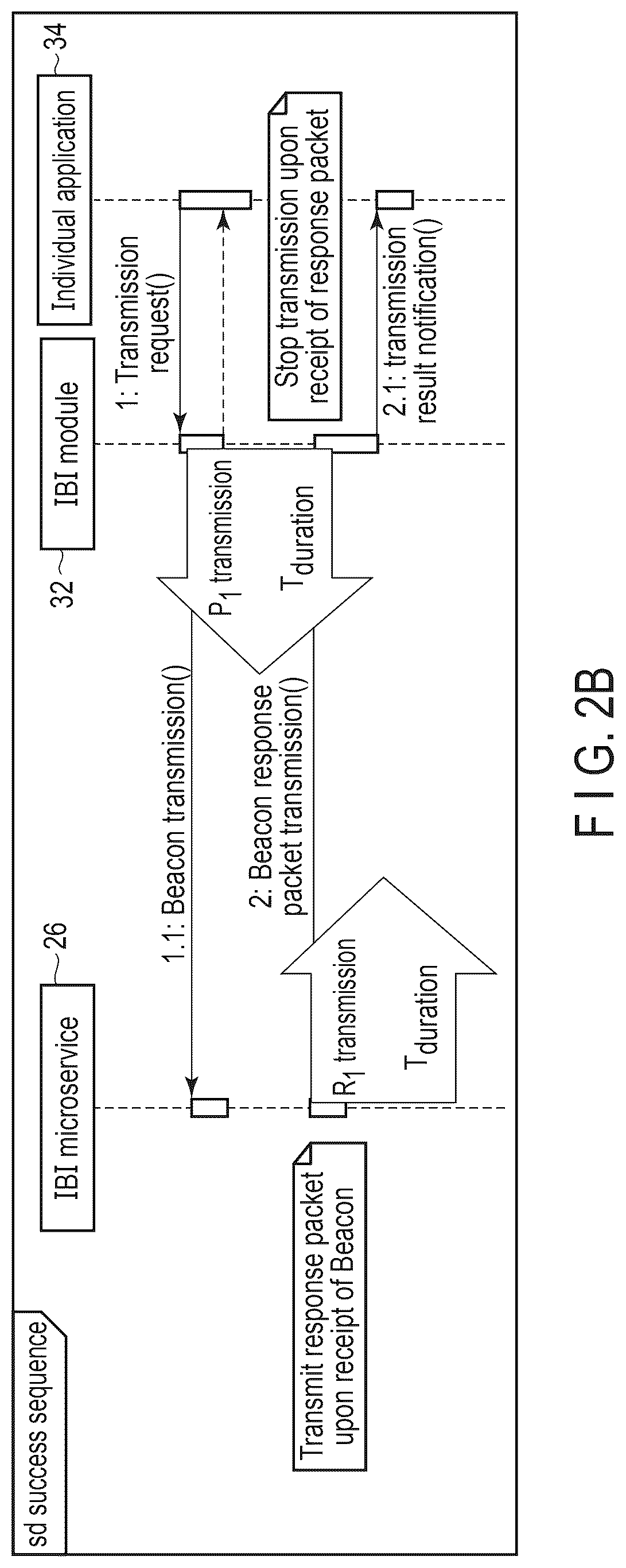 Patent US12619412 Figure 3 – Control of communication between an electronic device and a second electronic device, and system