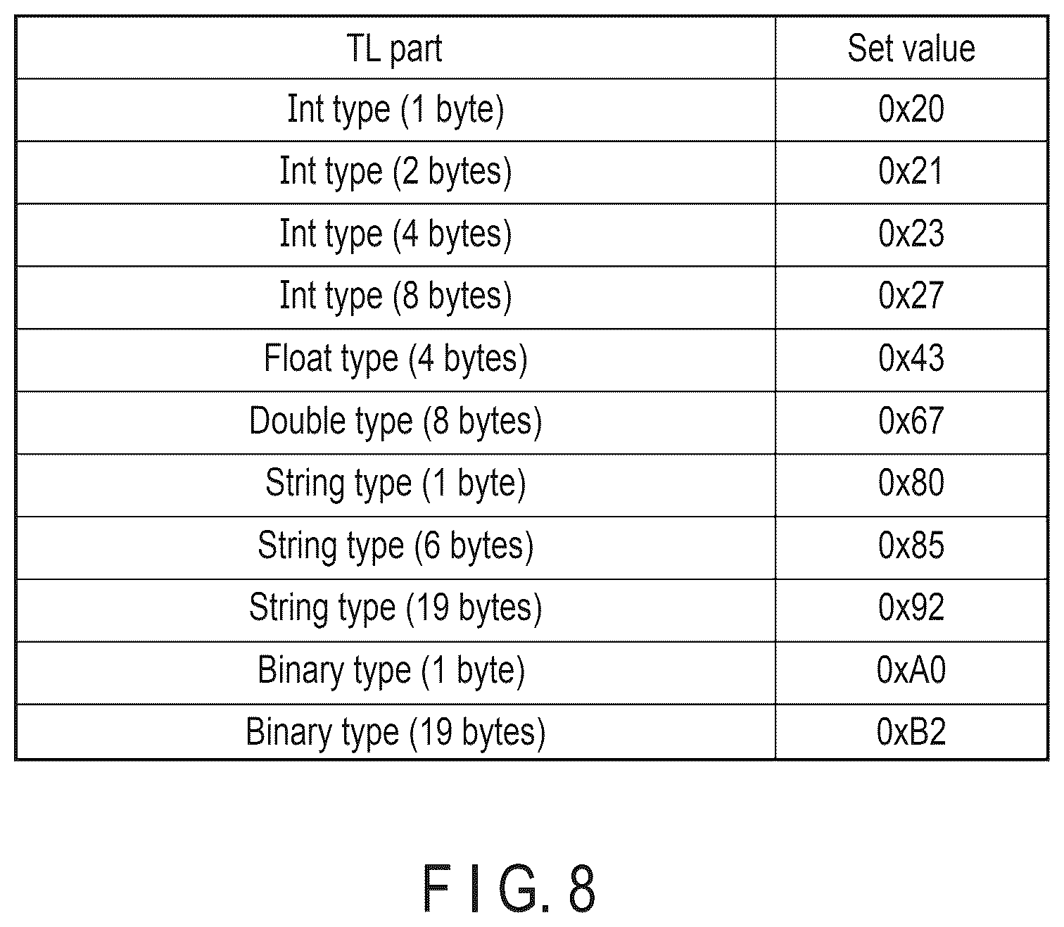 Patent US12619412 Figure 9 – Control of communication between an electronic device and a second electronic device, and system