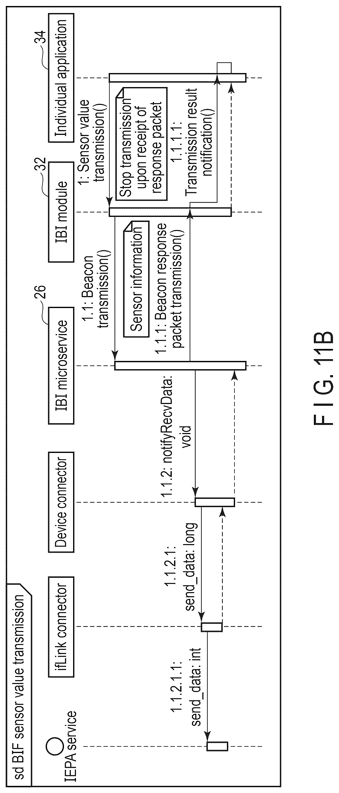 Patent US12619412 Figure 13 – Control of communication between an electronic device and a second electronic device, and system