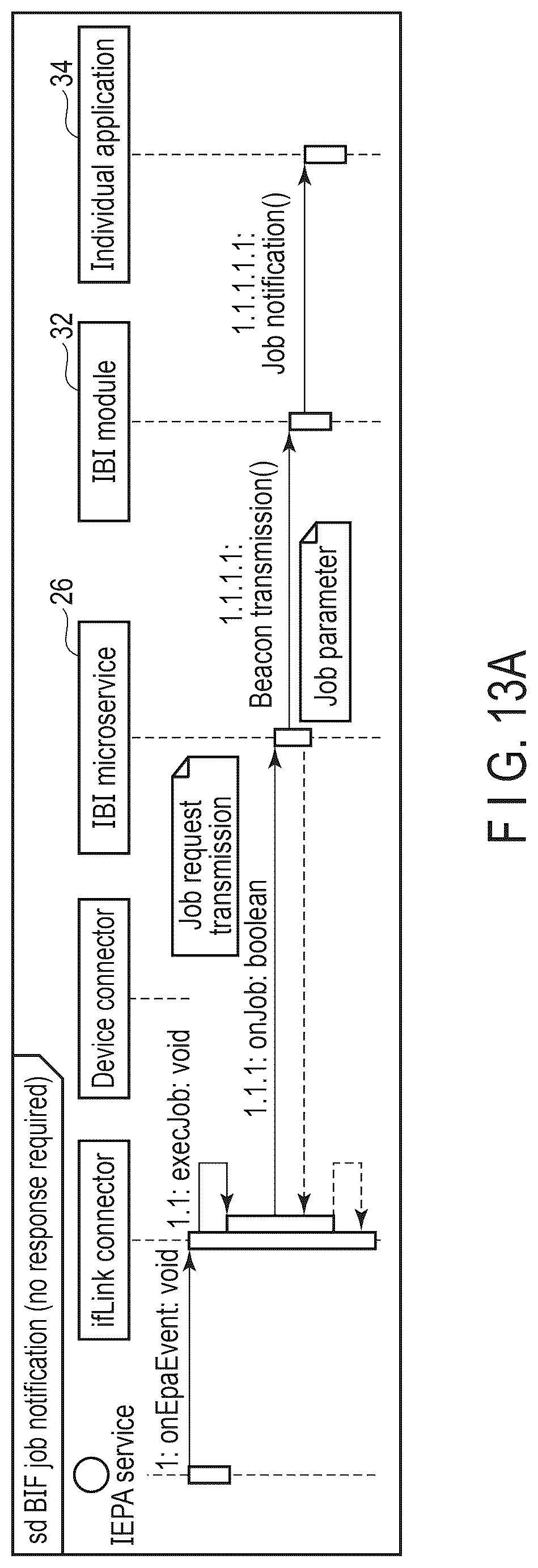 Patent US12619412 Figure 15 – Control of communication between an electronic device and a second electronic device, and system