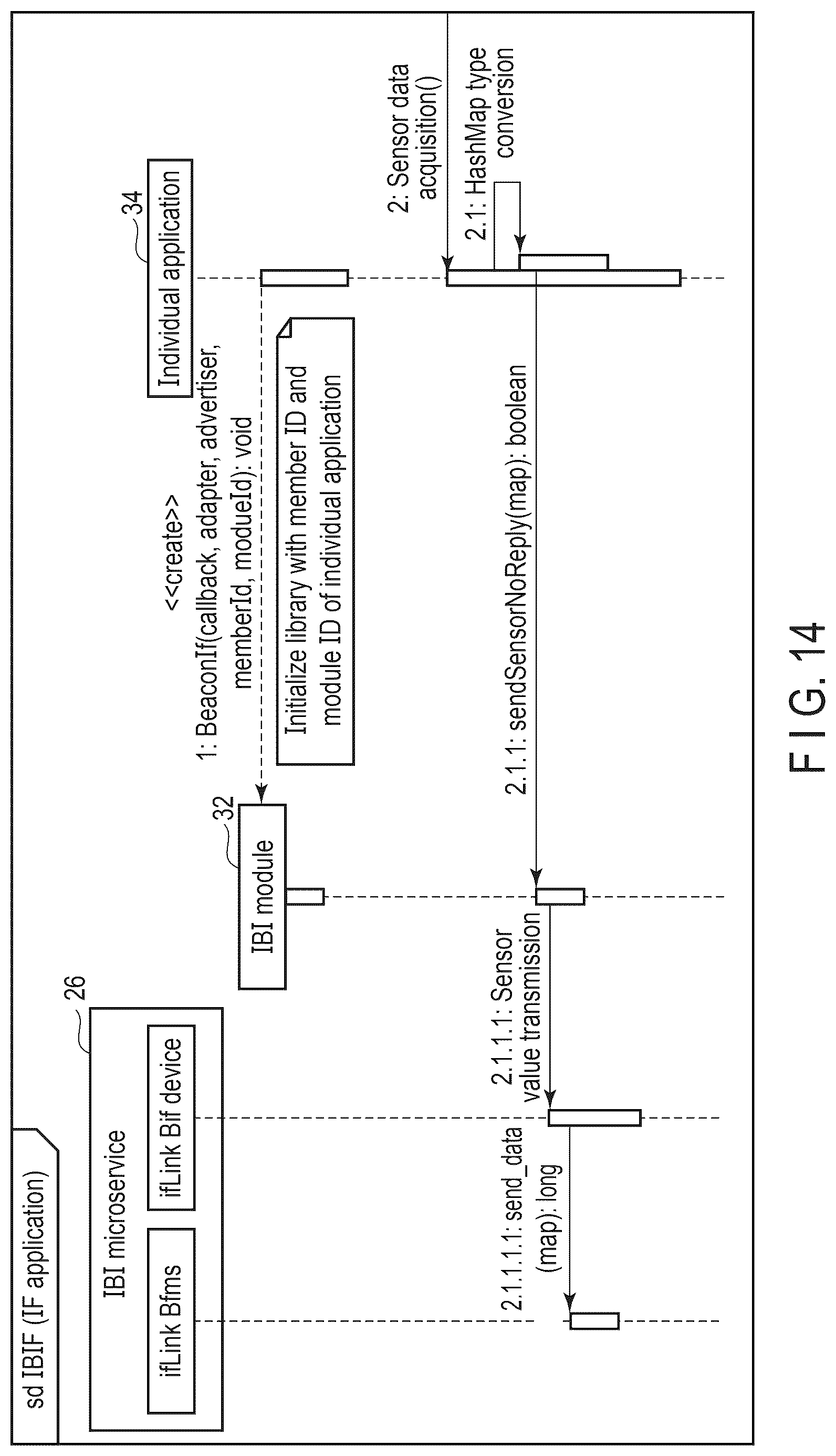 Patent US12619412 Figure 17 – Control of communication between an electronic device and a second electronic device, and system