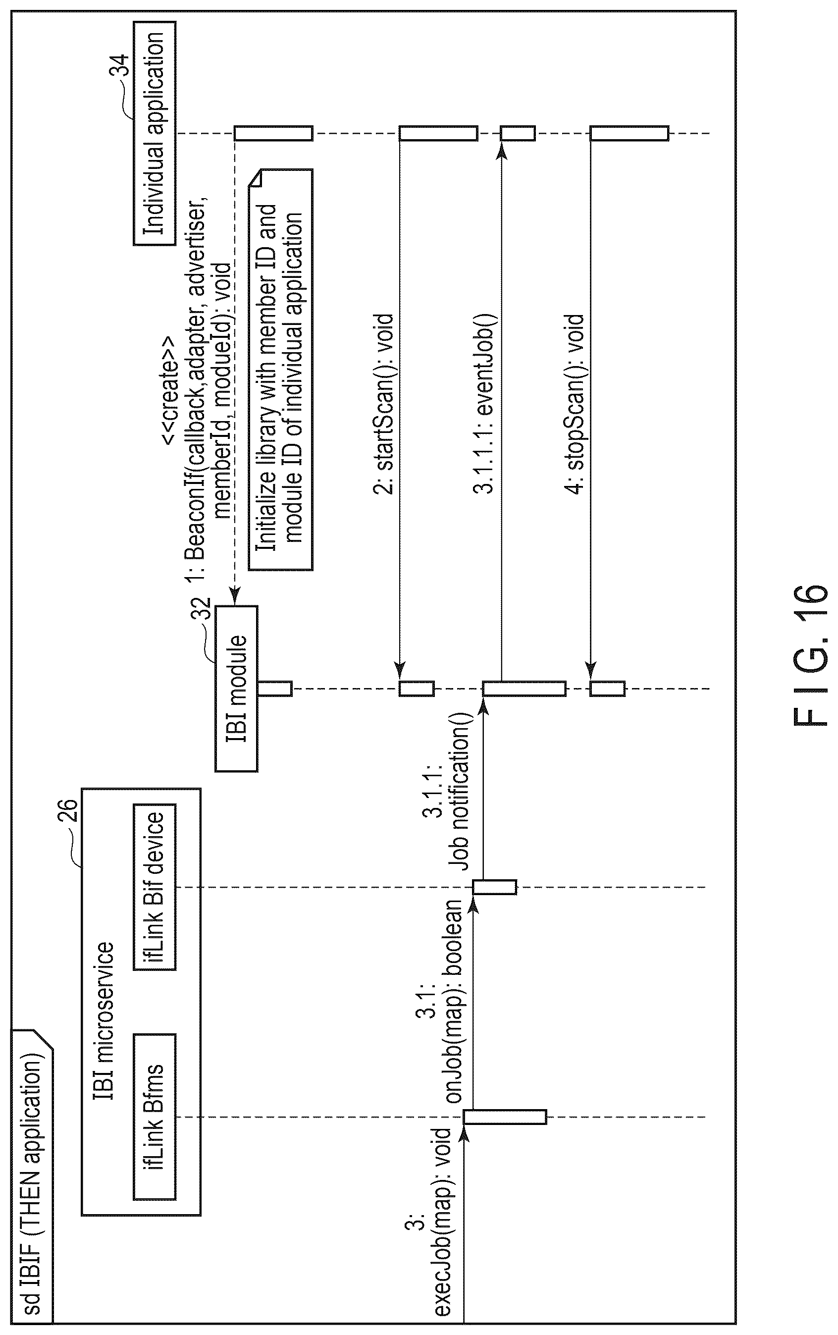 Patent US12619412 Figure 19 – Control of communication between an electronic device and a second electronic device, and system