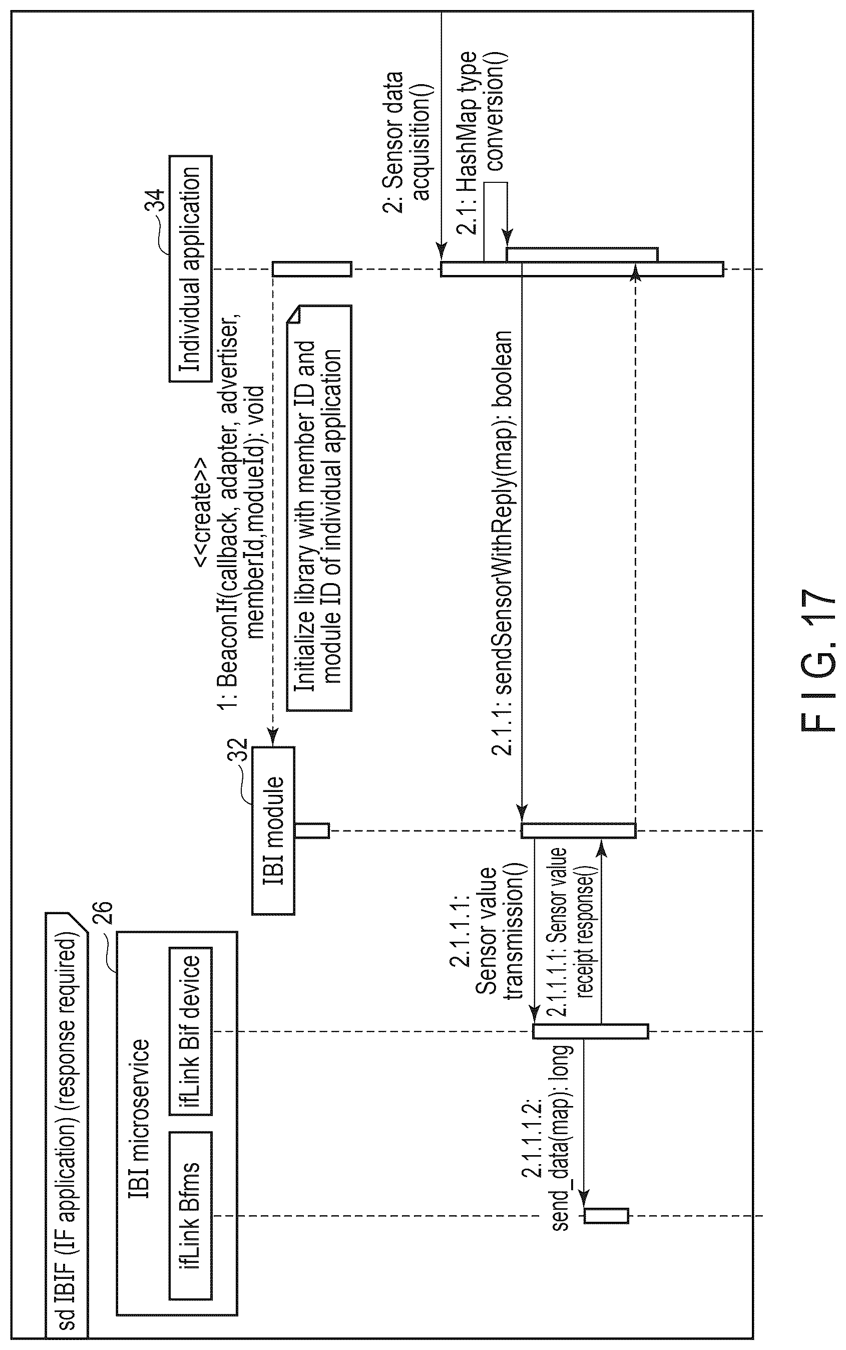 Patent US12619412 Figure 20 – Control of communication between an electronic device and a second electronic device, and system