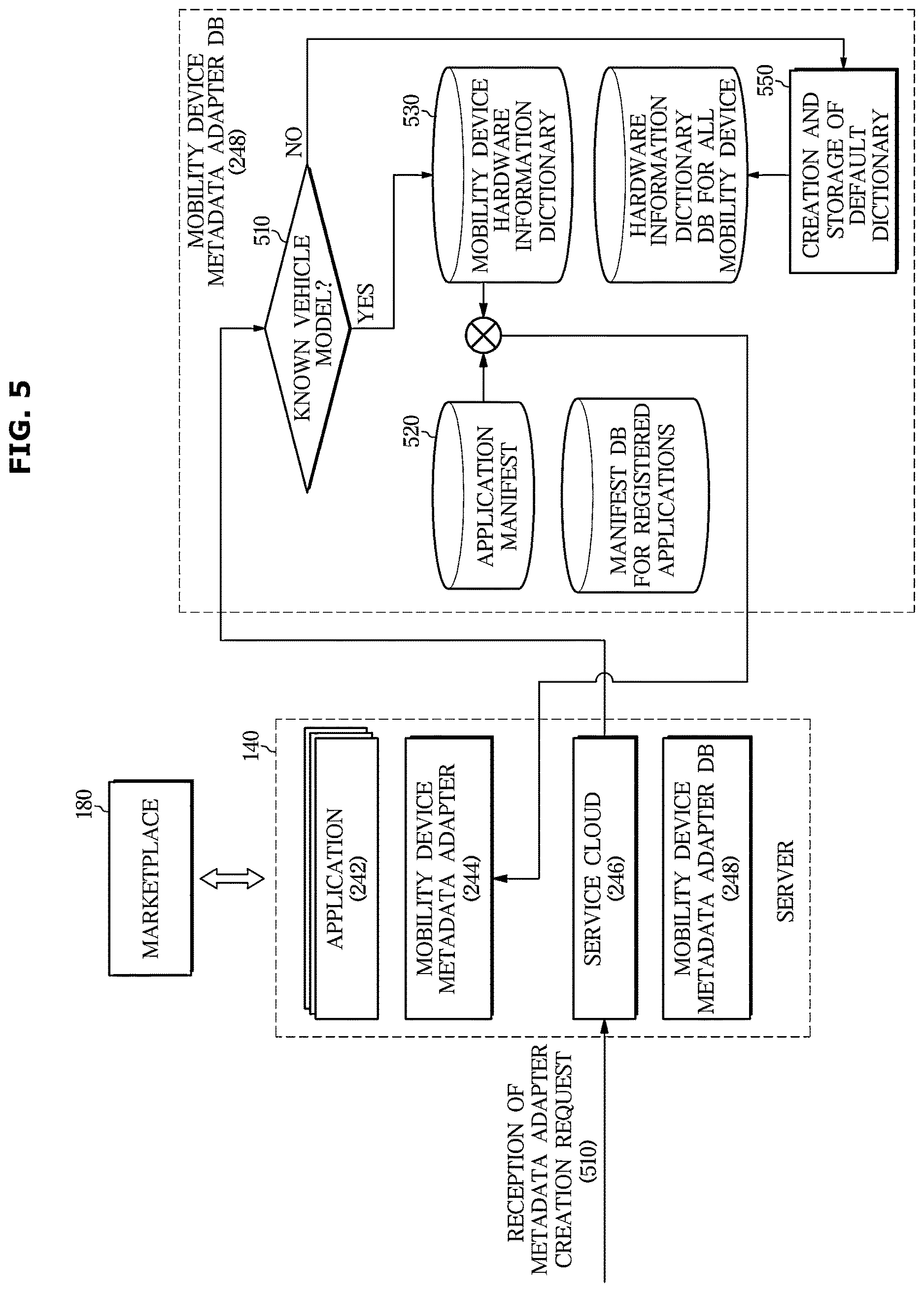 Patent US12619413 Figure 5 – Method and system for installing an application in a vehicle