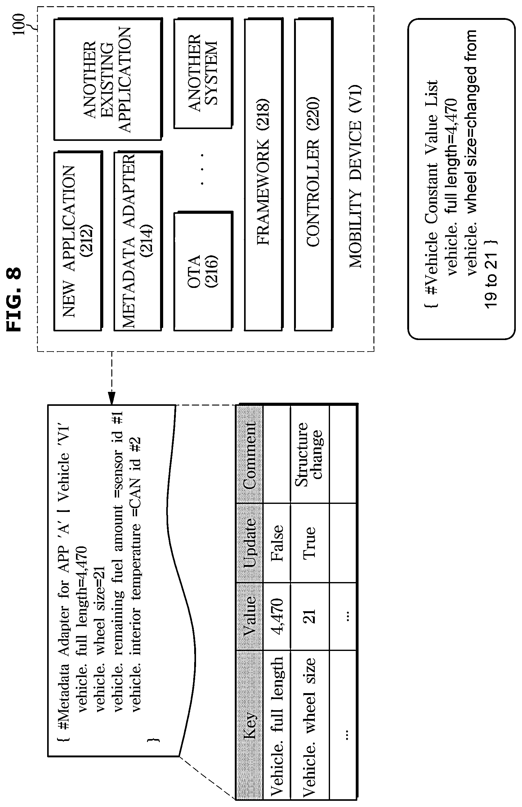 Patent US12619413 Figure 8 – Method and system for installing an application in a vehicle