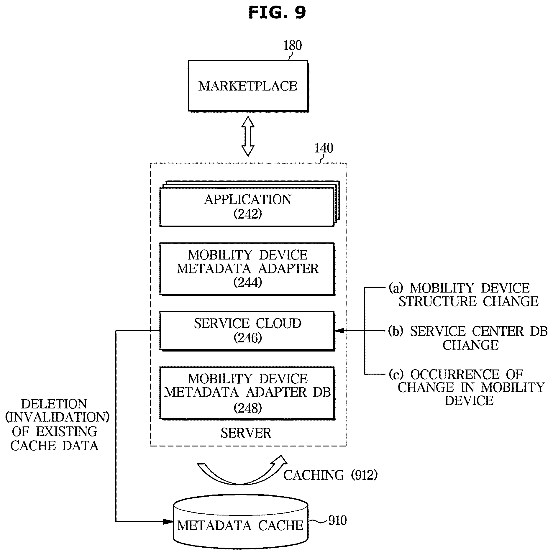 Patent US12619413 Figure 9 – Method and system for installing an application in a vehicle
