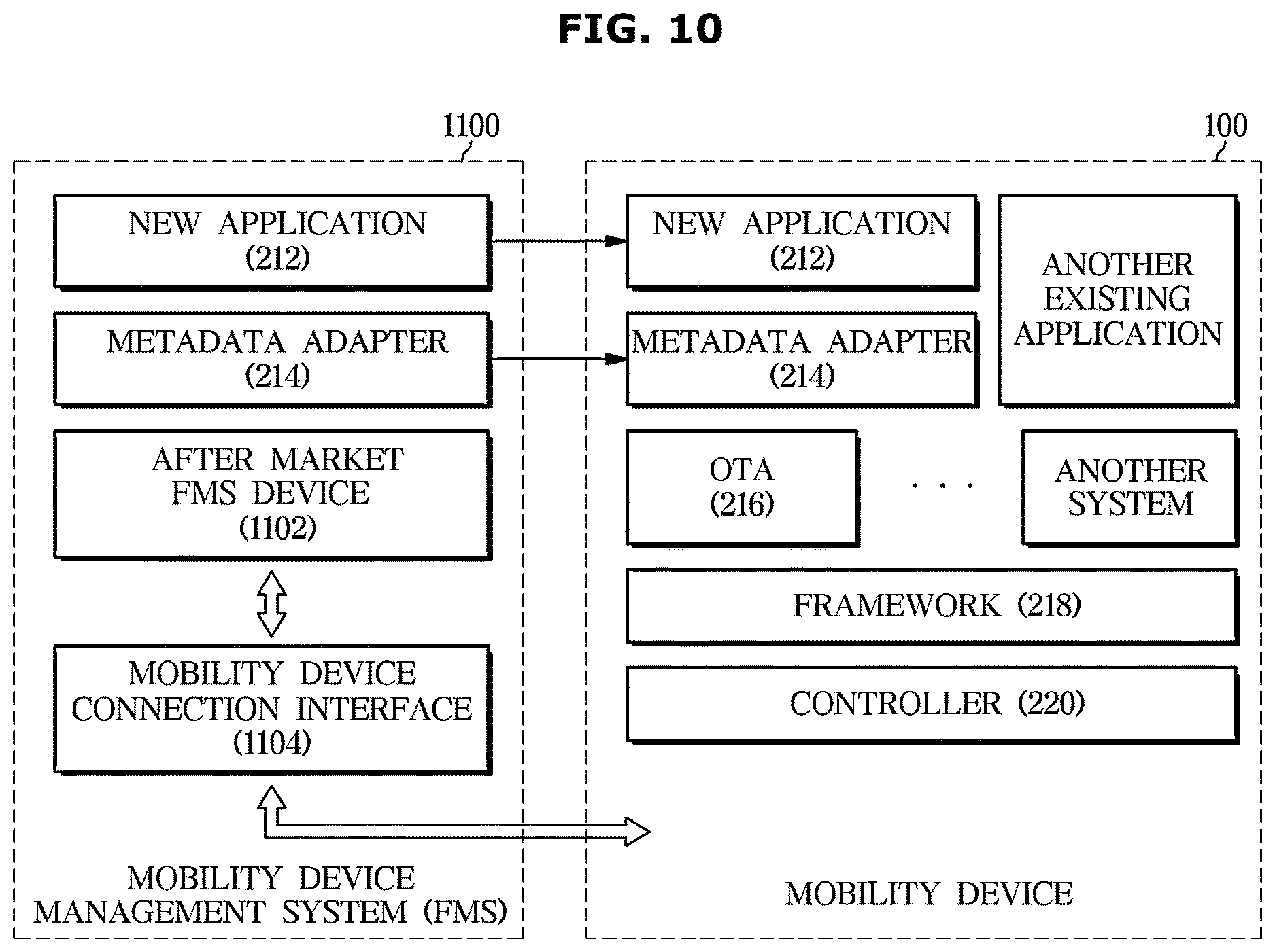 Patent US12619413 Figure 10 – Method and system for installing an application in a vehicle