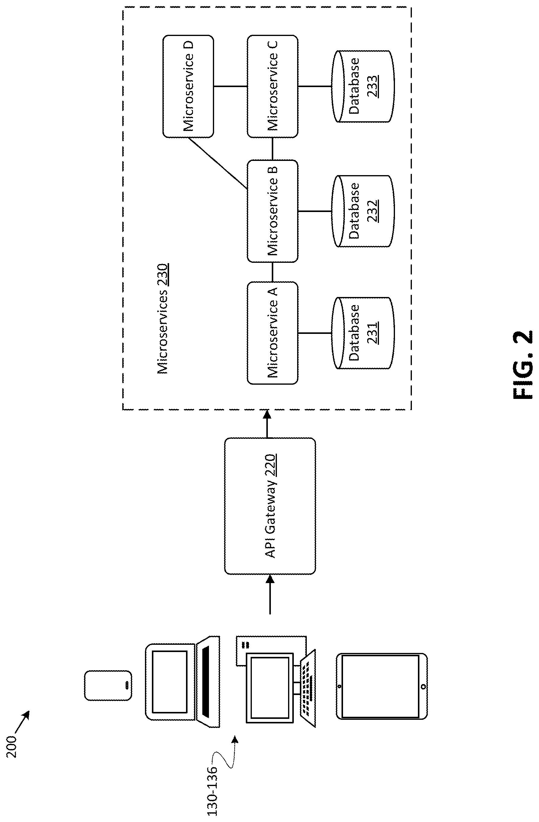 Patent US12619414 Figure 2 – Artificial intelligence-powered diagram-to-deployment converter