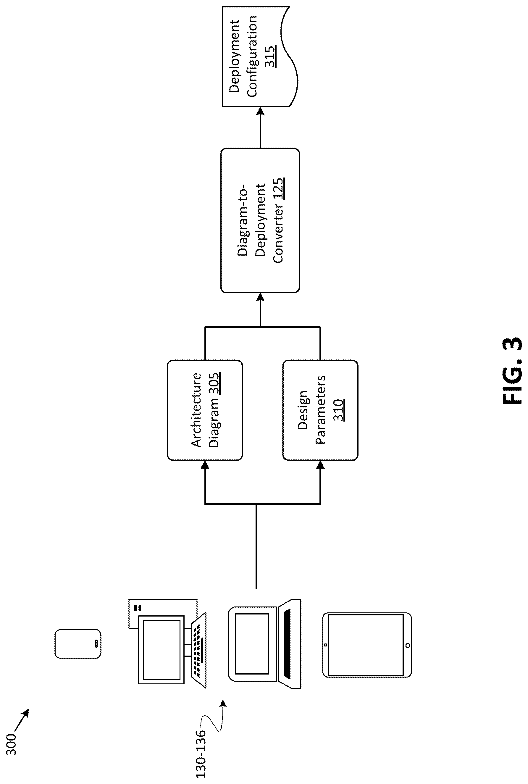 Patent US12619414 Figure 3 – Artificial intelligence-powered diagram-to-deployment converter