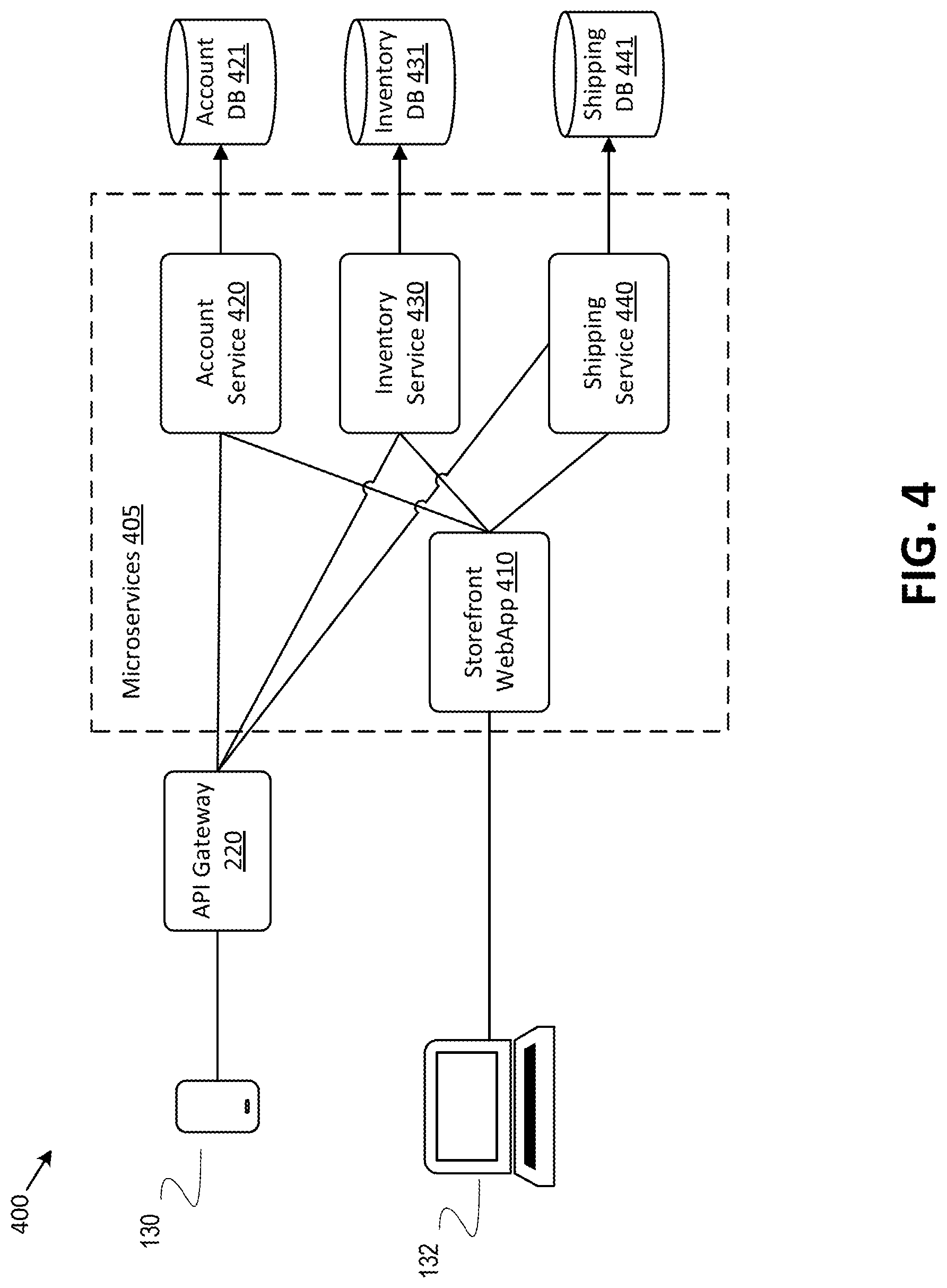 Patent US12619414 Figure 4 – Artificial intelligence-powered diagram-to-deployment converter