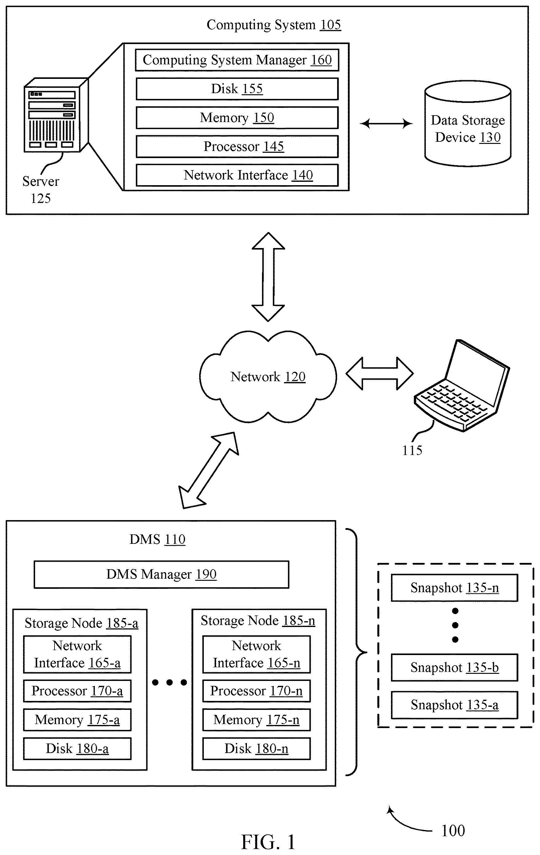 Patent US12619415 Figure 1 – Configuration management for non-disruptive update of a data management system