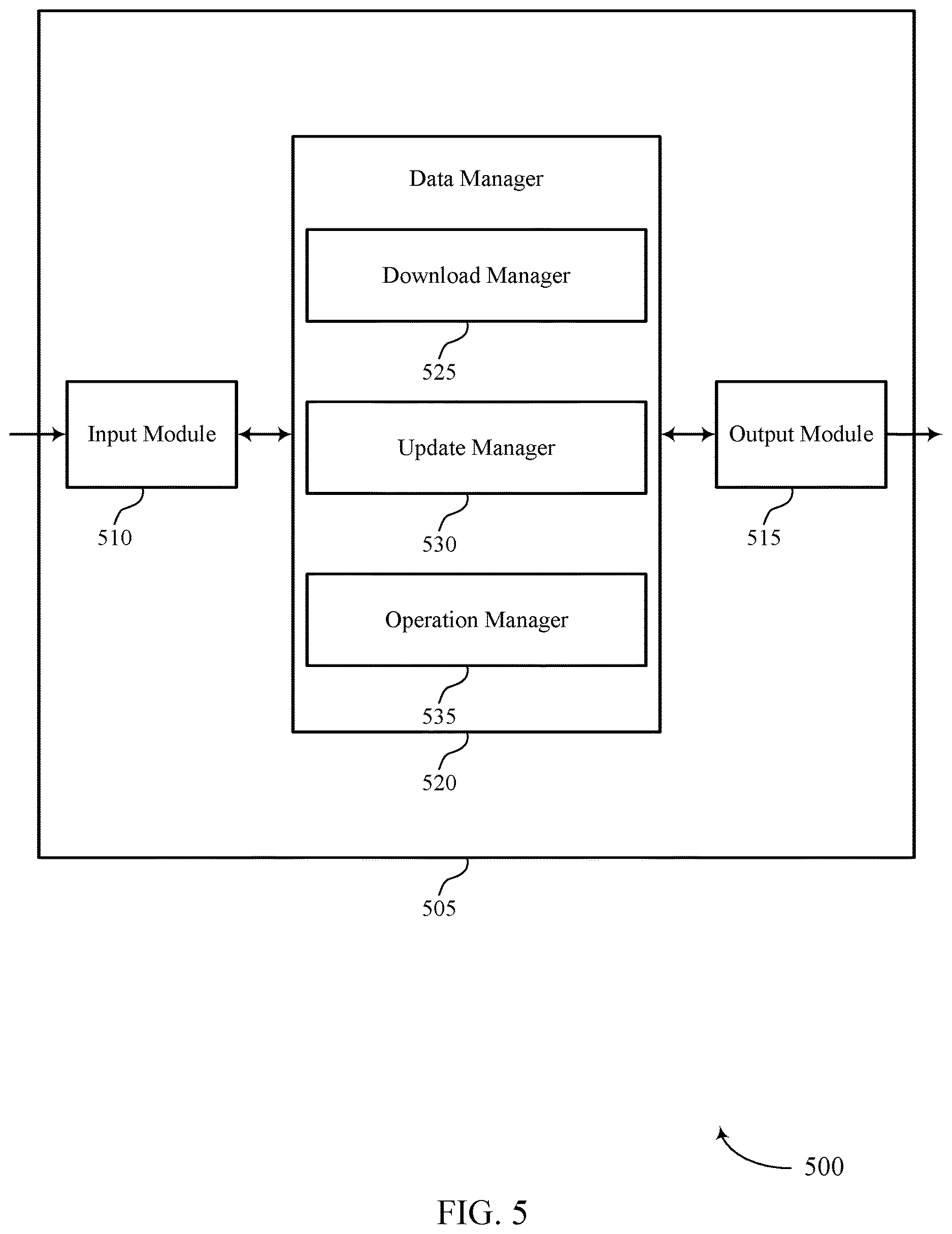 Patent US12619415 Figure 5 – Configuration management for non-disruptive update of a data management system