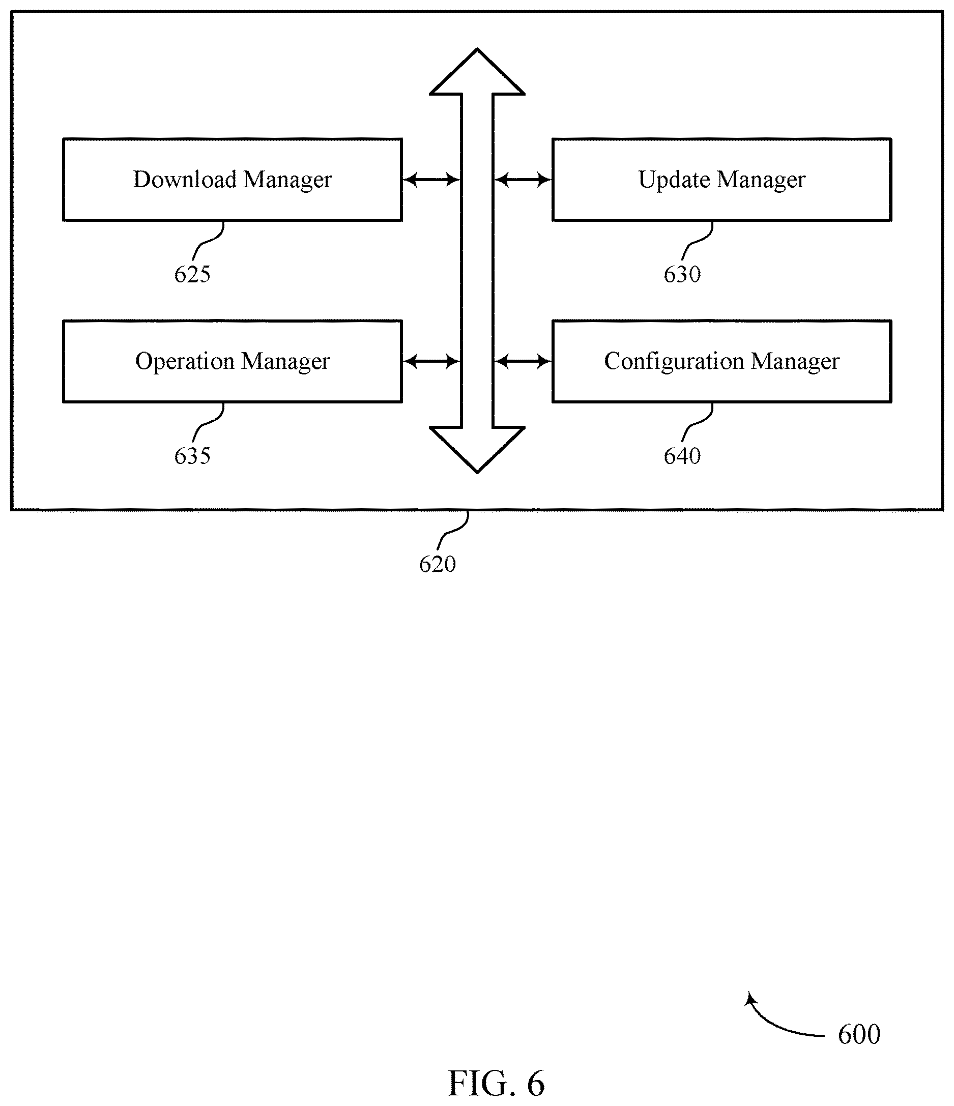 Patent US12619415 Figure 6 – Configuration management for non-disruptive update of a data management system