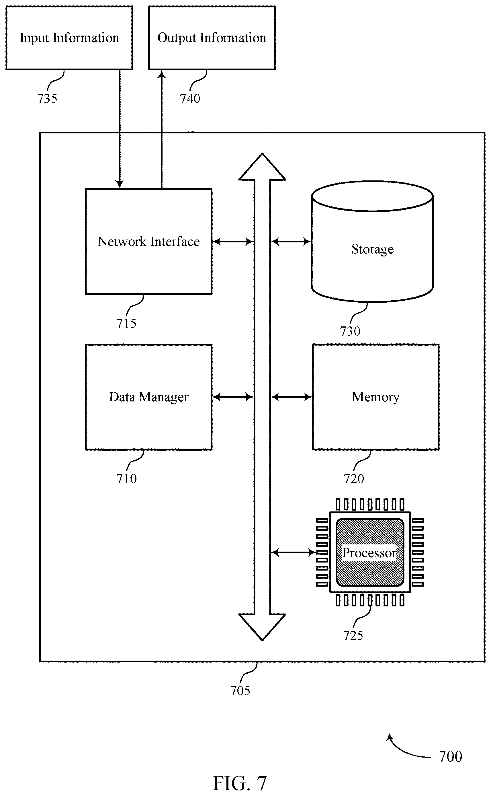 Patent US12619415 Figure 7 – Configuration management for non-disruptive update of a data management system