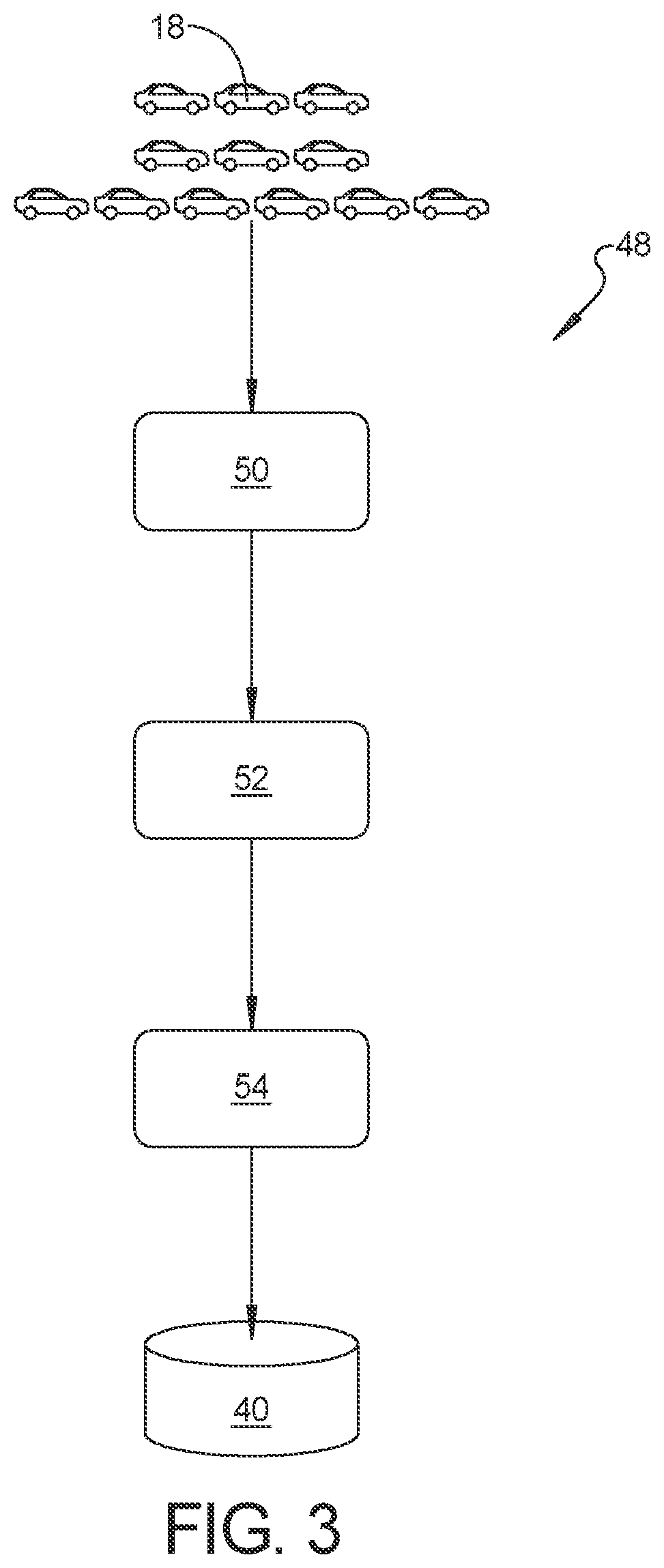 Patent US12619416 Figure 3 – Continuous integration and continuous delivery of artificial intelligence machine learning components using metamorphic relations