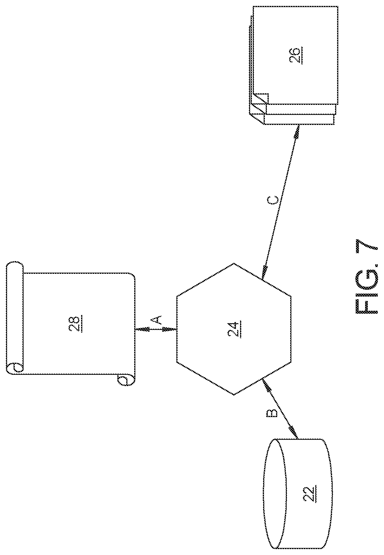 Patent US12619416 Figure 7 – Continuous integration and continuous delivery of artificial intelligence machine learning components using metamorphic relations