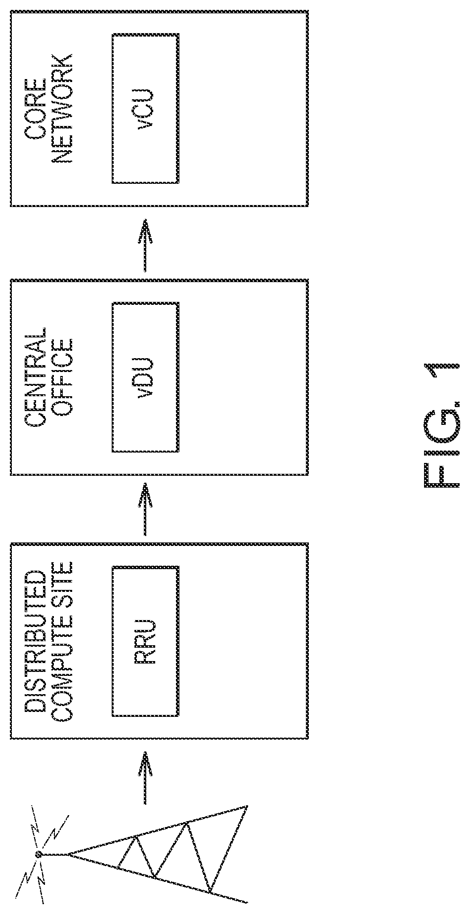 Patent US12619417 Figure 1 – In service upgrade of radio access network distributed unit of a cellular network