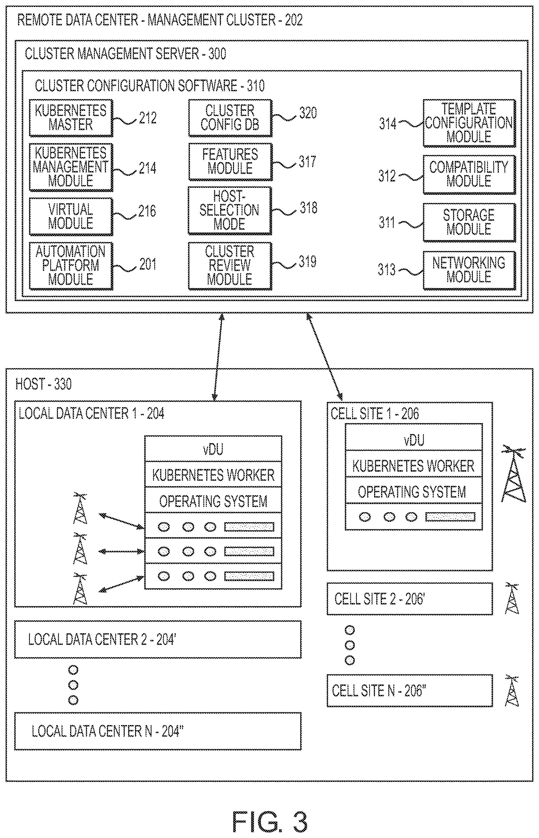 Patent US12619417 Figure 3 – In service upgrade of radio access network distributed unit of a cellular network