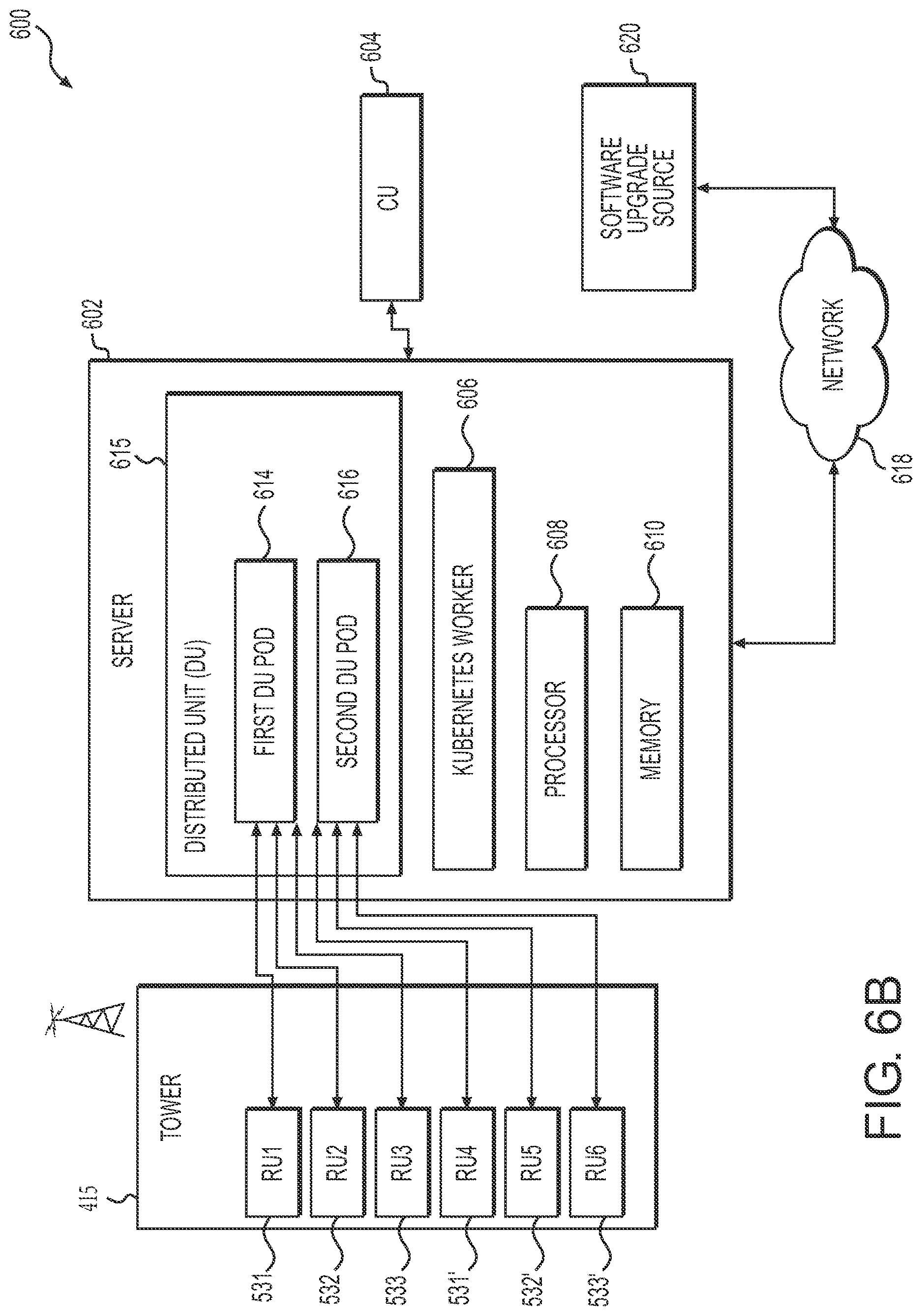 Patent US12619417 Figure 7 – In service upgrade of radio access network distributed unit of a cellular network