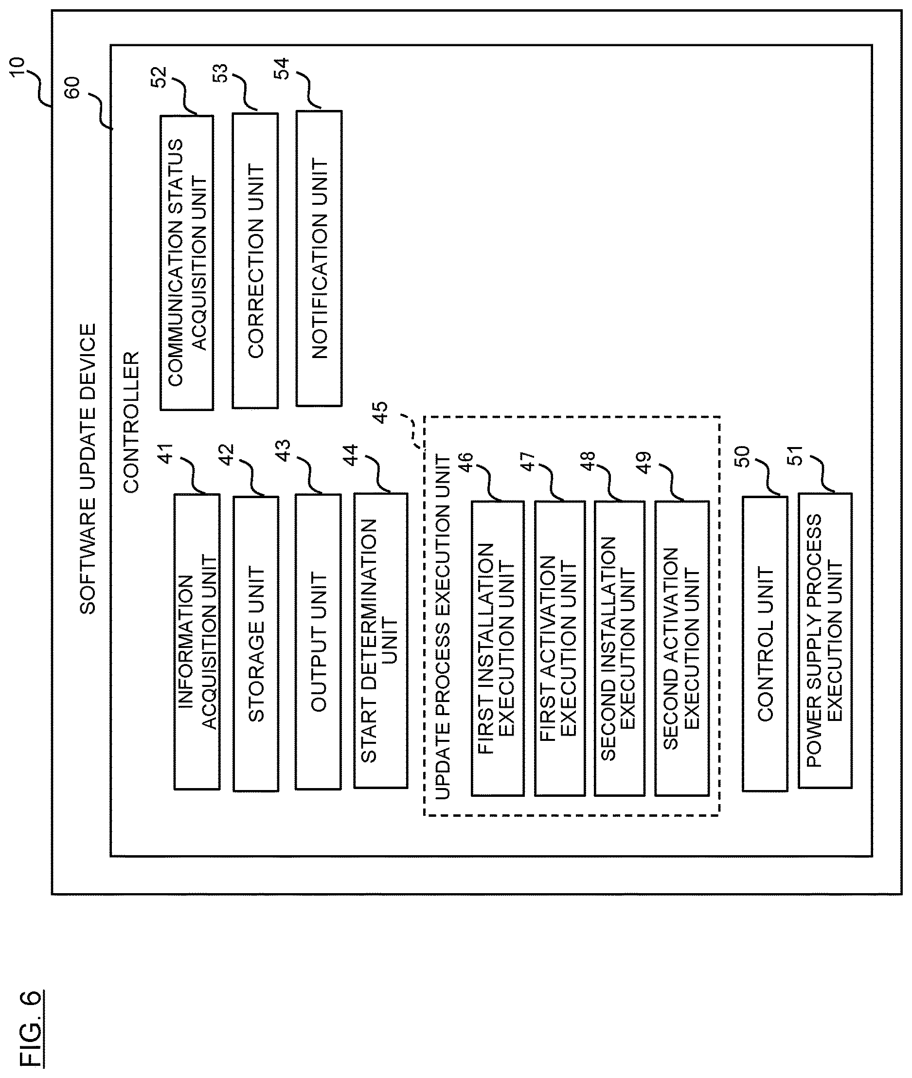 Patent US12619418 Figure 6 – Software update device, software update system, and software update method