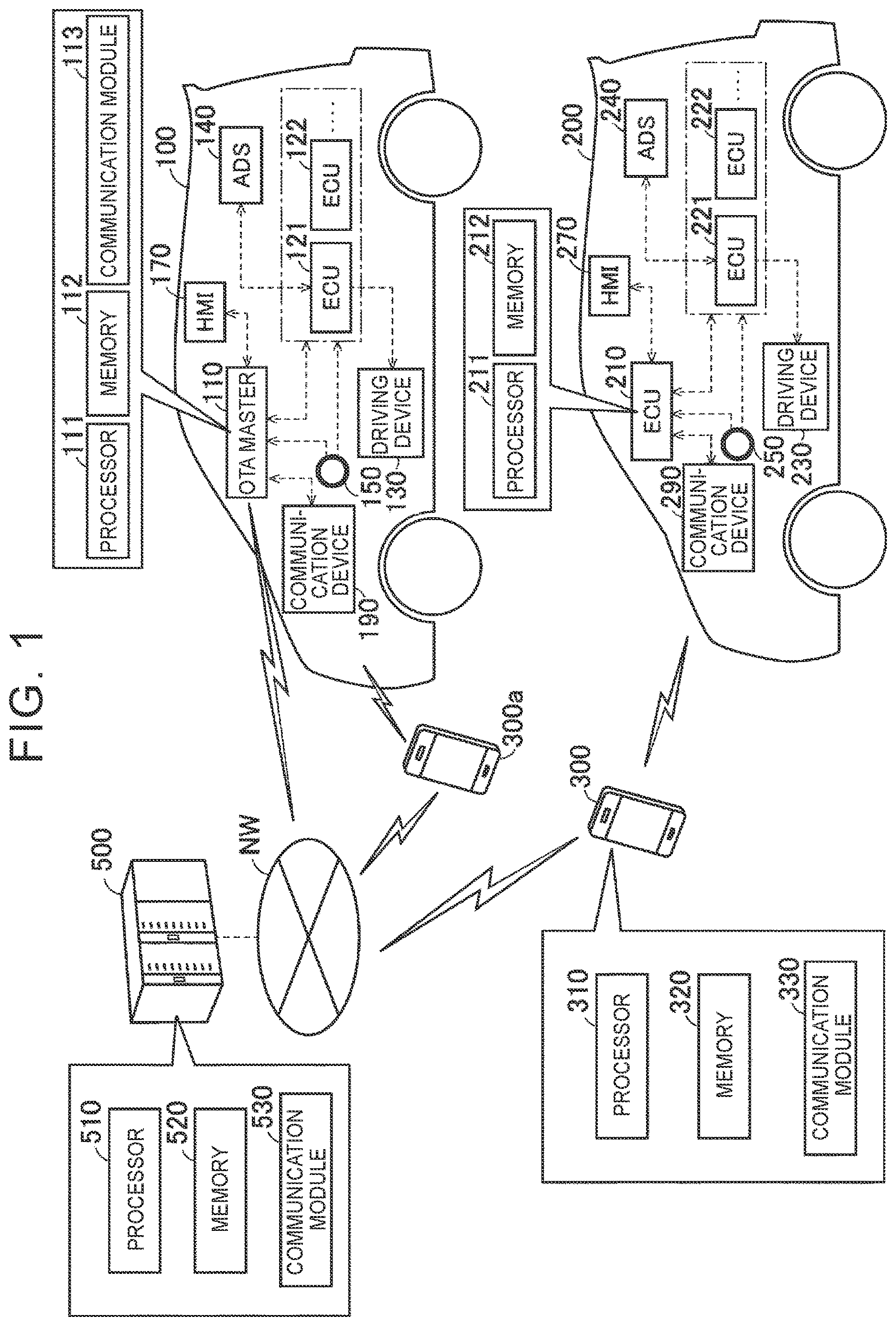 Patent US12619419 Figure 1 – User equipment, software update system, control method, and non-transitory storage medium