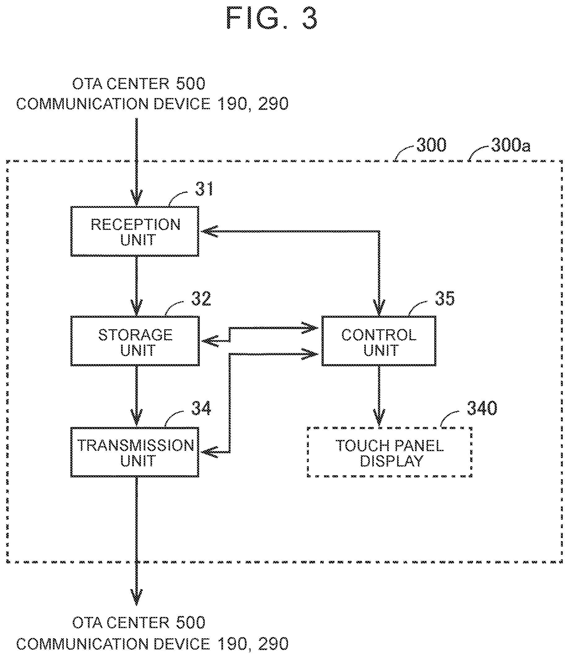 Patent US12619419 Figure 3 – User equipment, software update system, control method, and non-transitory storage medium