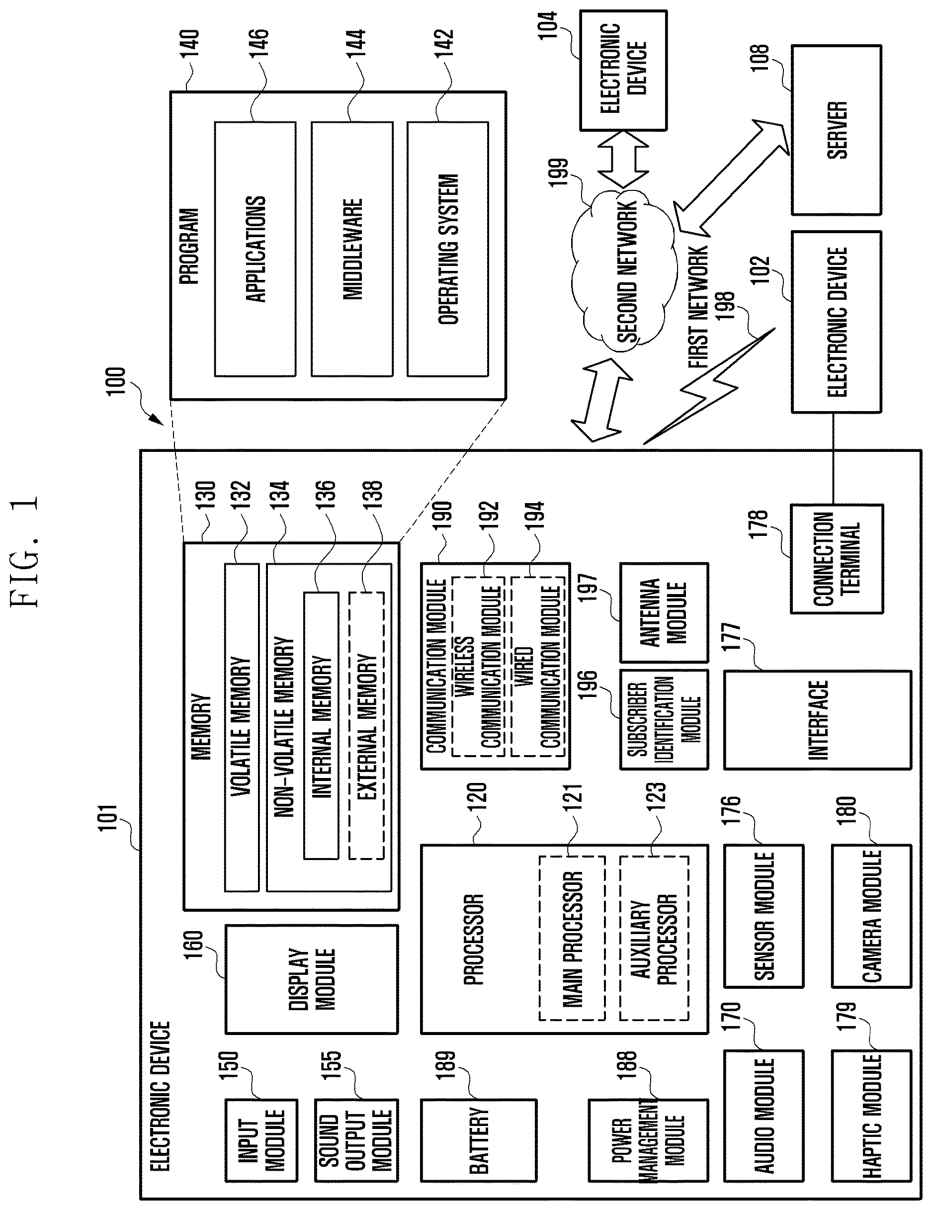 Patent US12619421 Figure 1 – Method for updating application and electronic device thereof