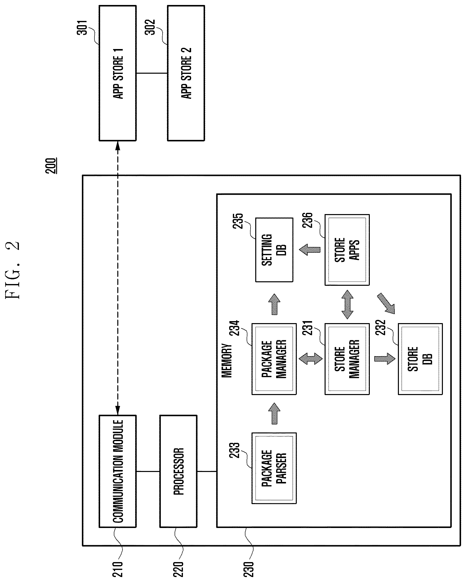 Patent US12619421 Figure 2 – Method for updating application and electronic device thereof