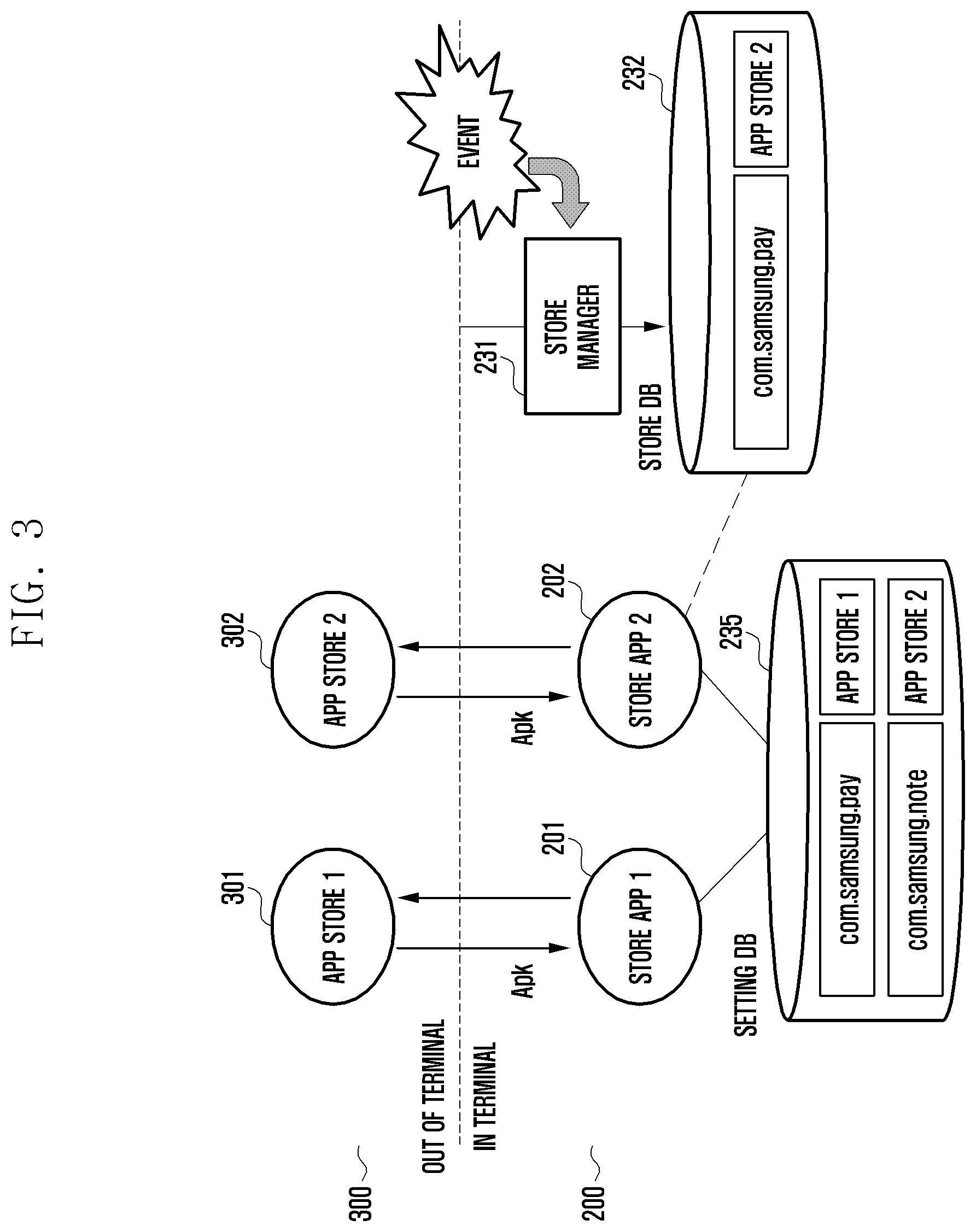Patent US12619421 Figure 3 – Method for updating application and electronic device thereof