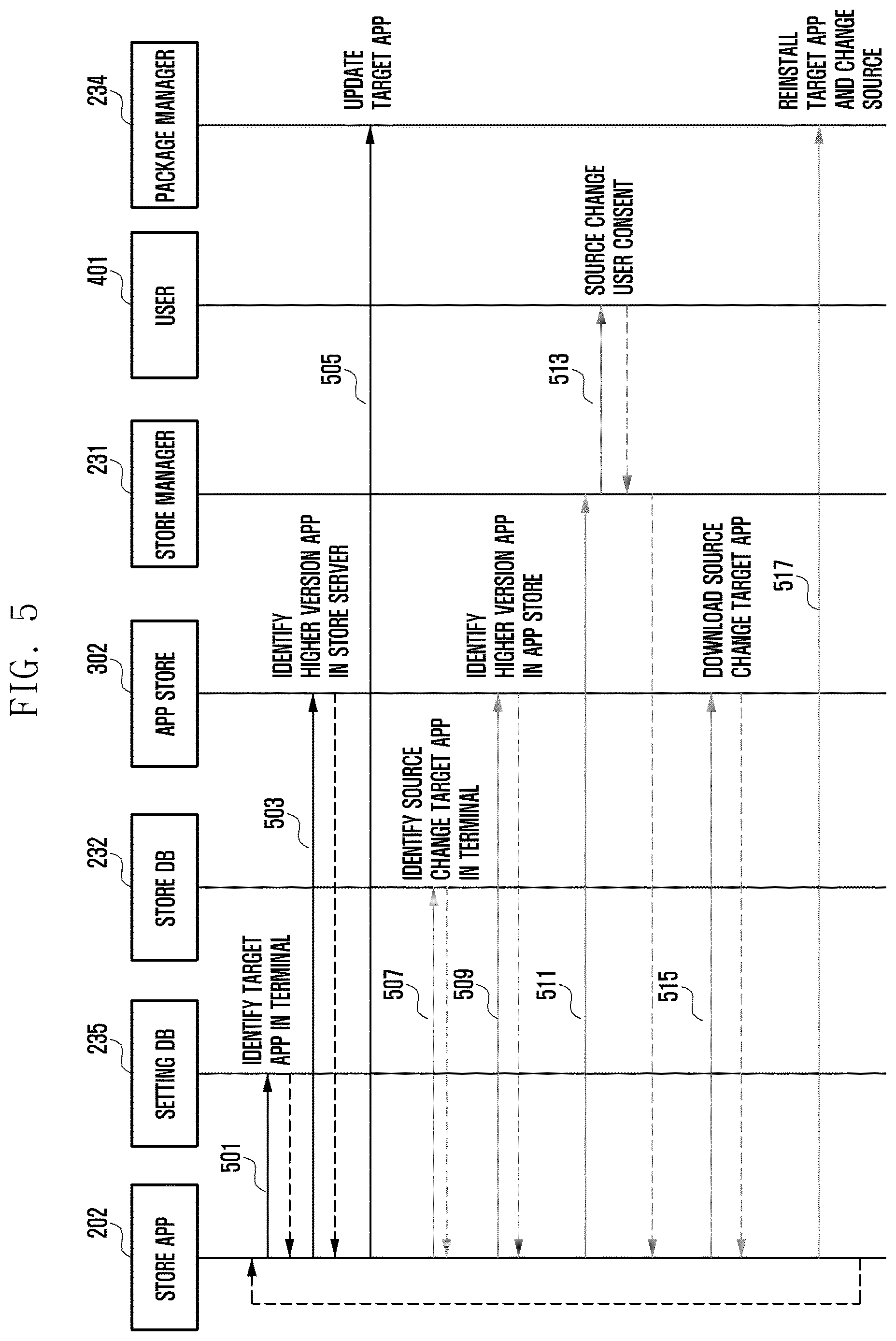Patent US12619421 Figure 5 – Method for updating application and electronic device thereof