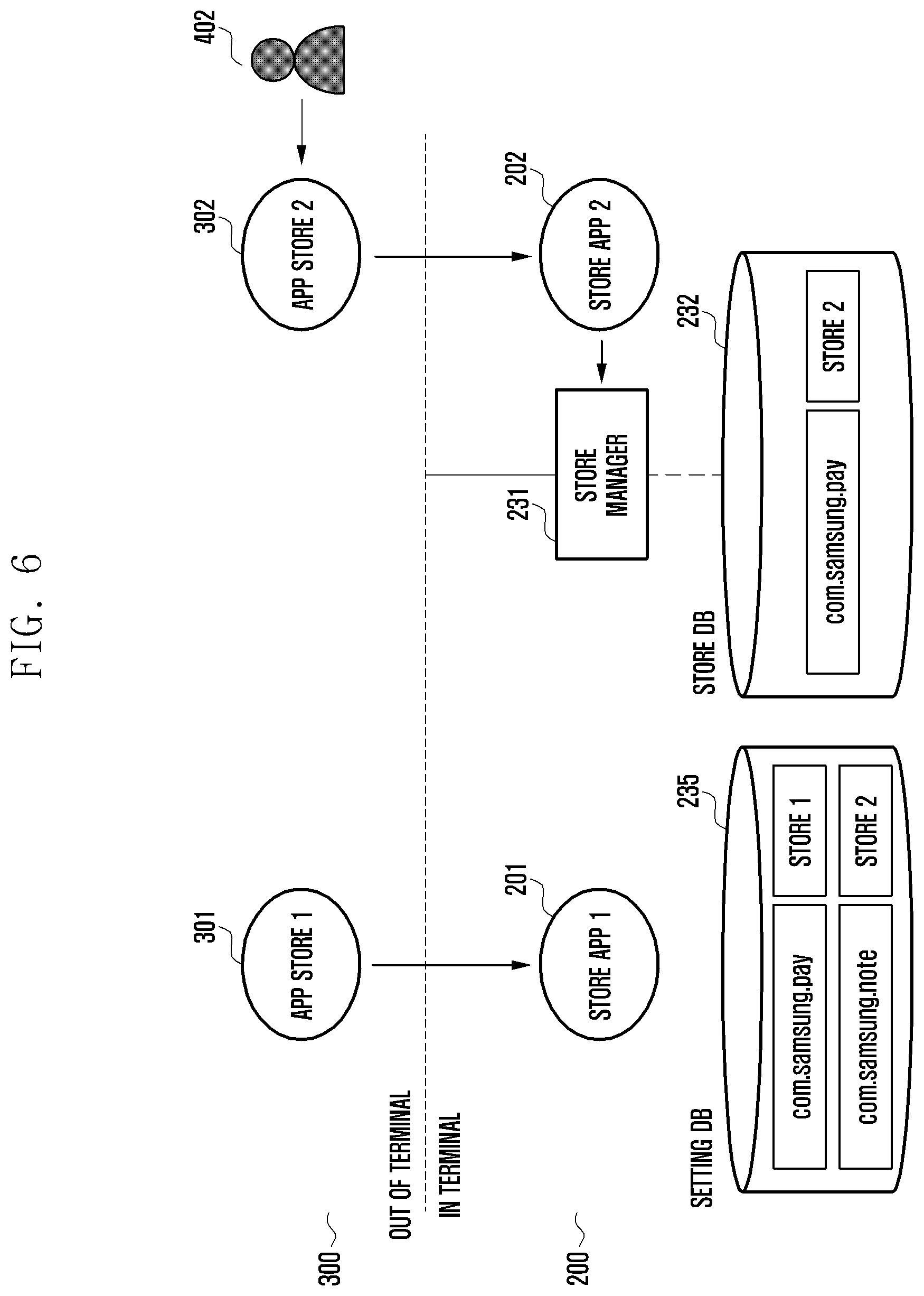 Patent US12619421 Figure 6 – Method for updating application and electronic device thereof