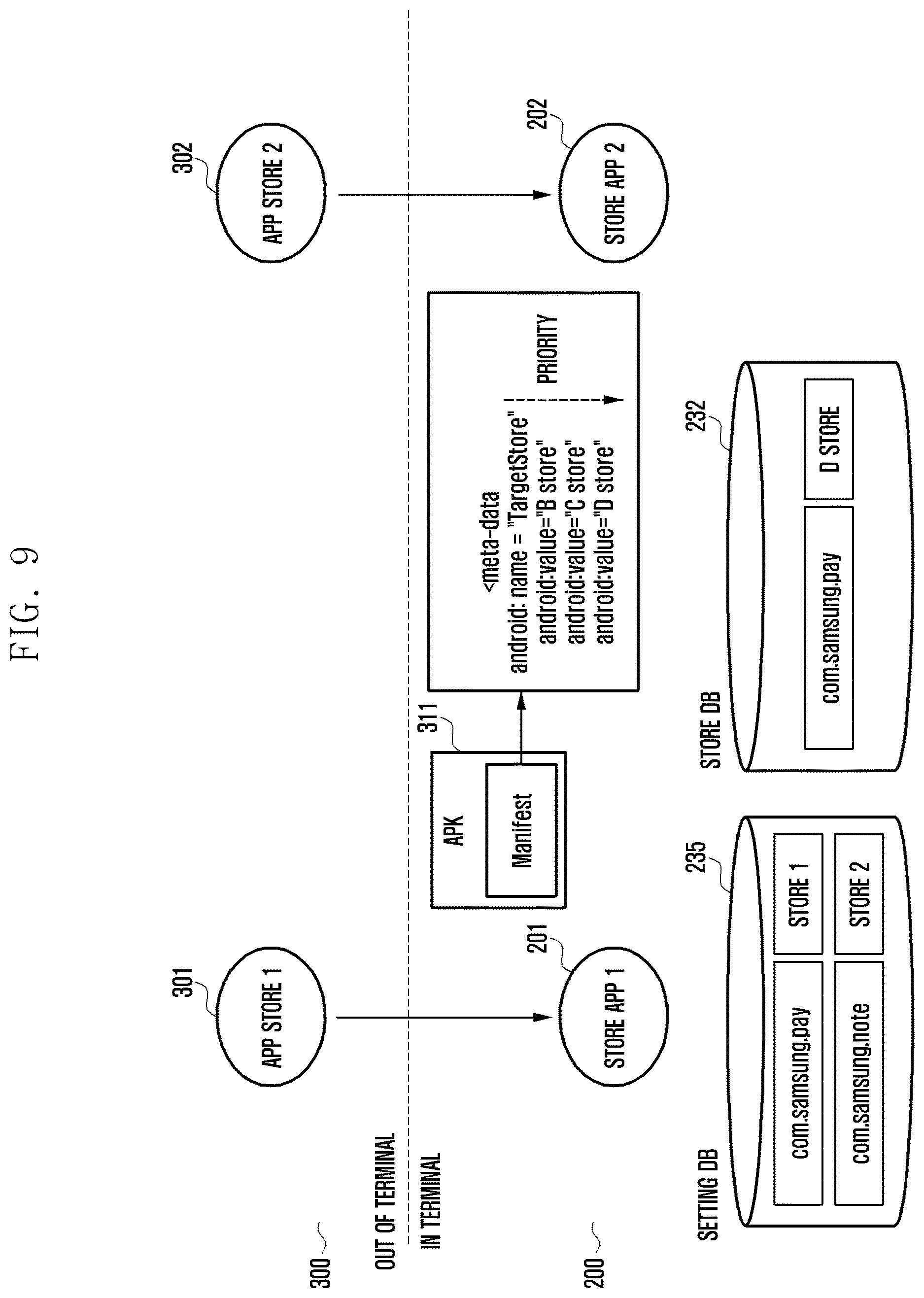 Patent US12619421 Figure 9 – Method for updating application and electronic device thereof