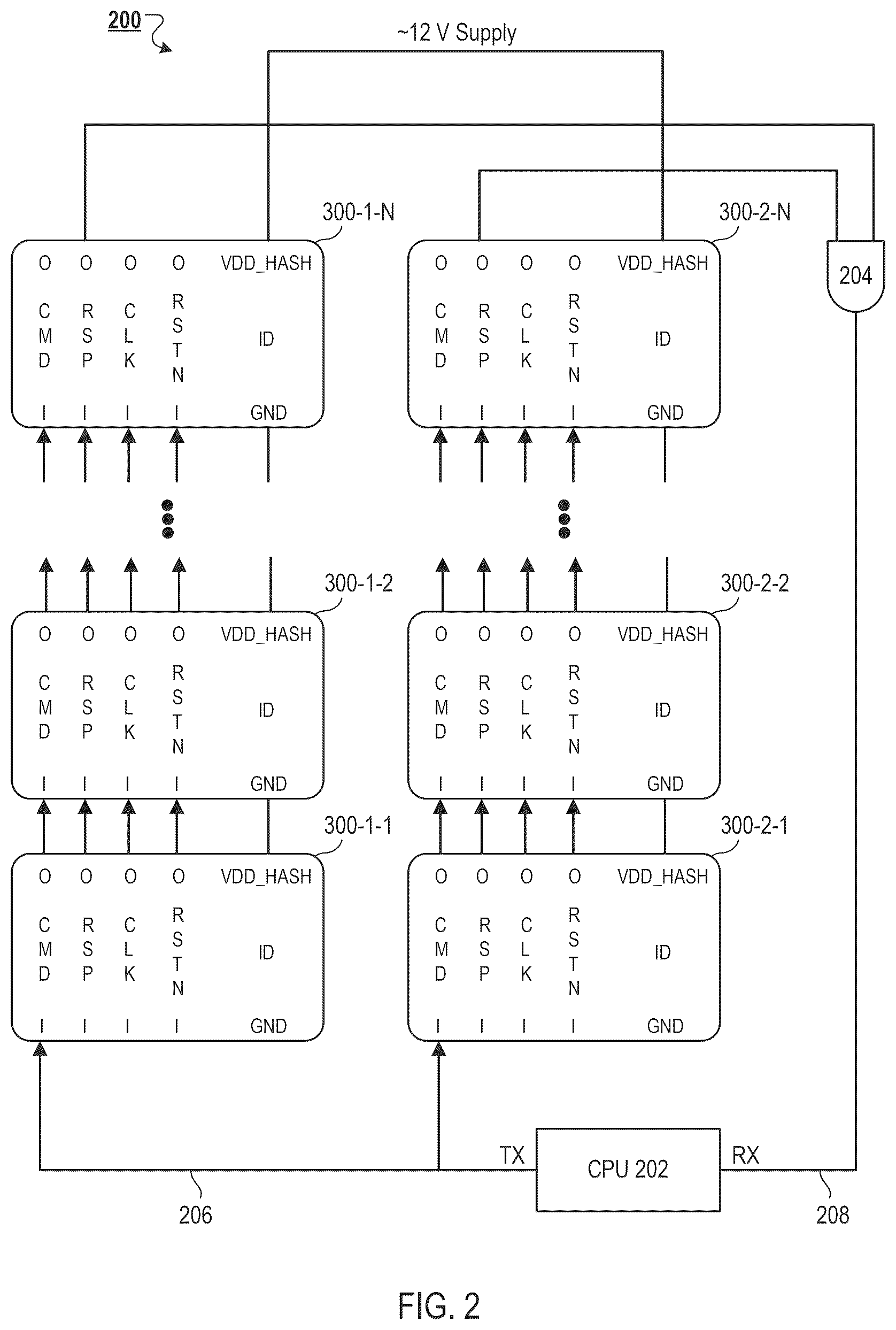 Patent US12619422 Figure 2 – Firmware upgrade of computing device fleets