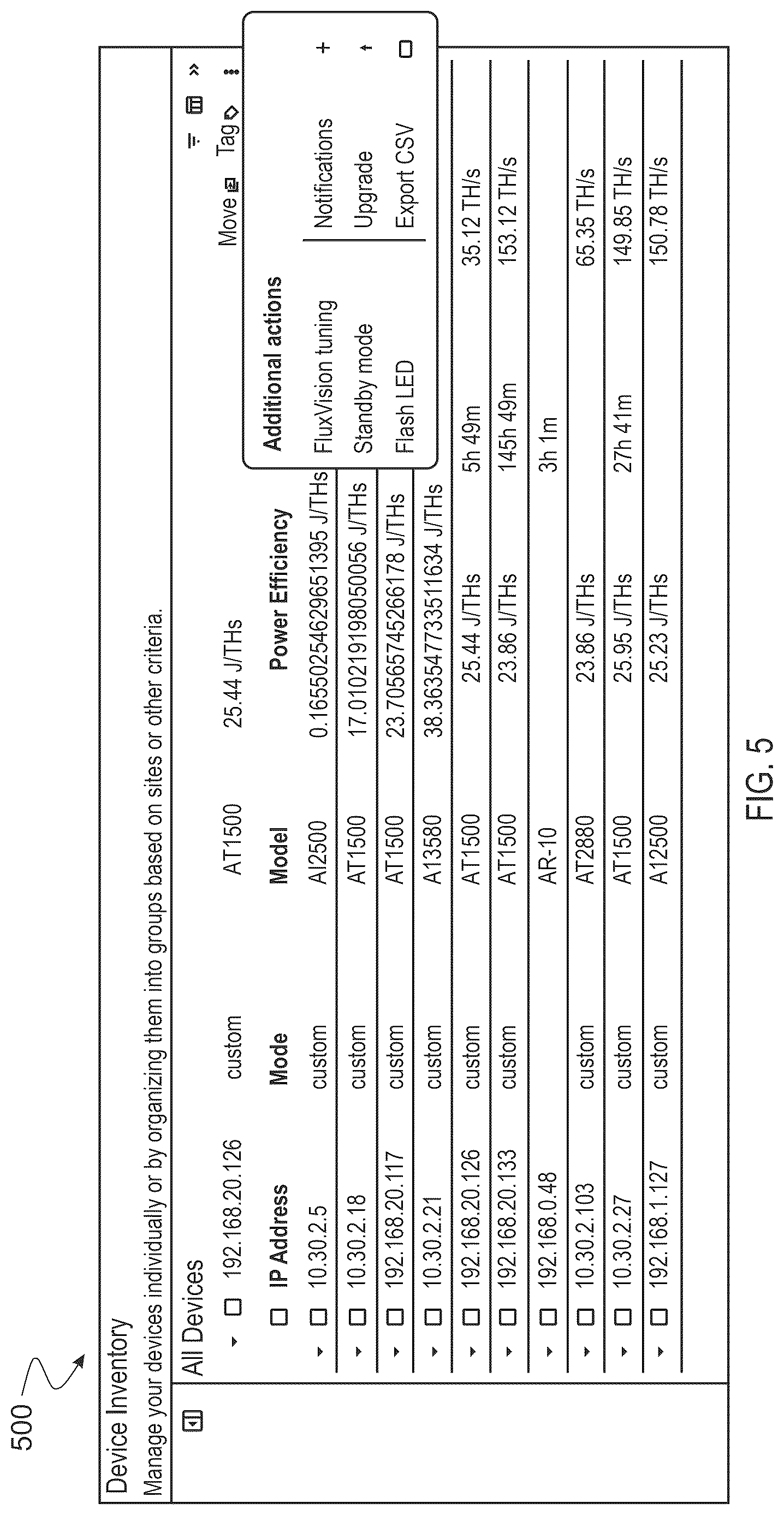 Patent US12619422 Figure 5 – Firmware upgrade of computing device fleets