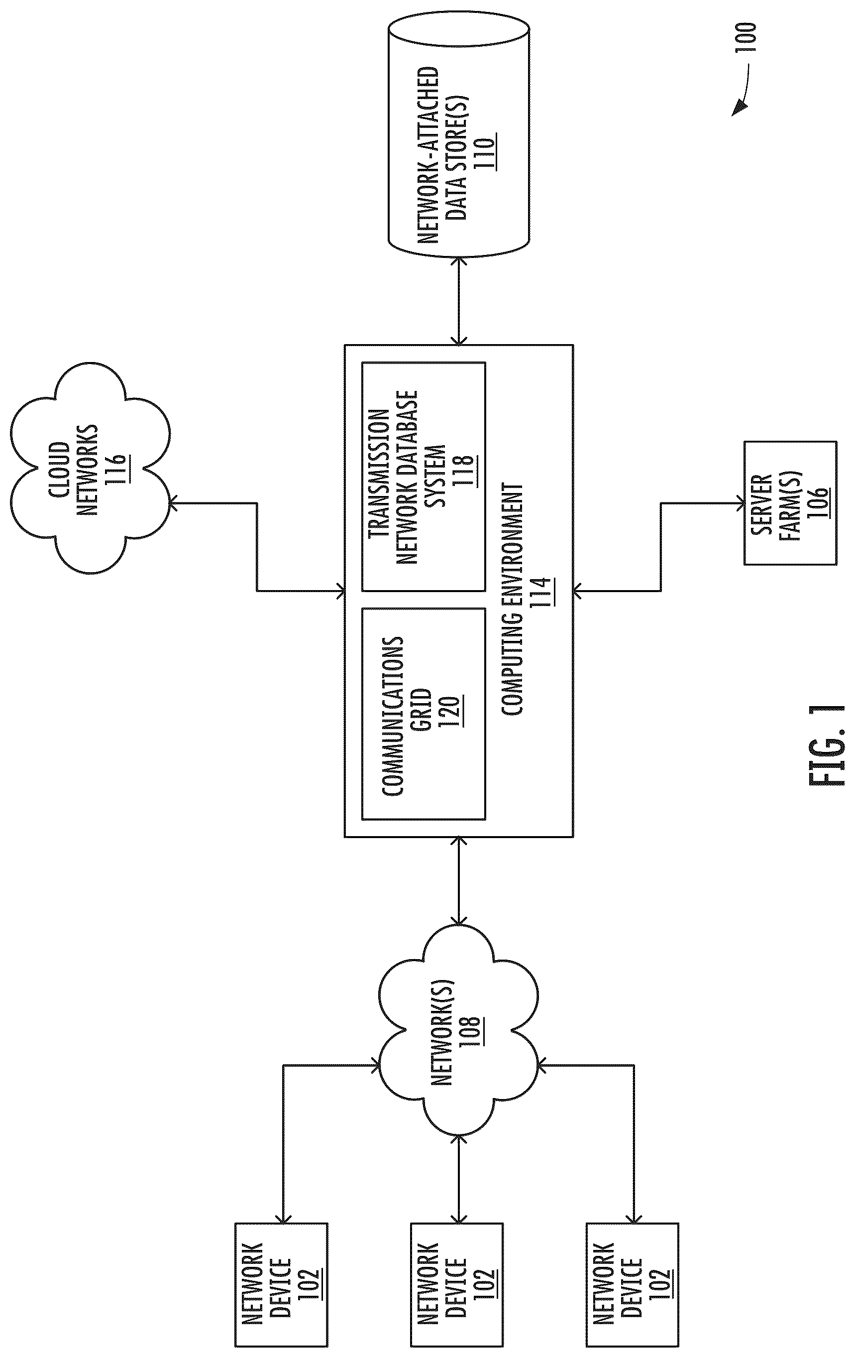 Patent US12619423 Figure 1 – Privacy preserving continuous integration / continuous deployment (CI/CD) via remotely deployed agents