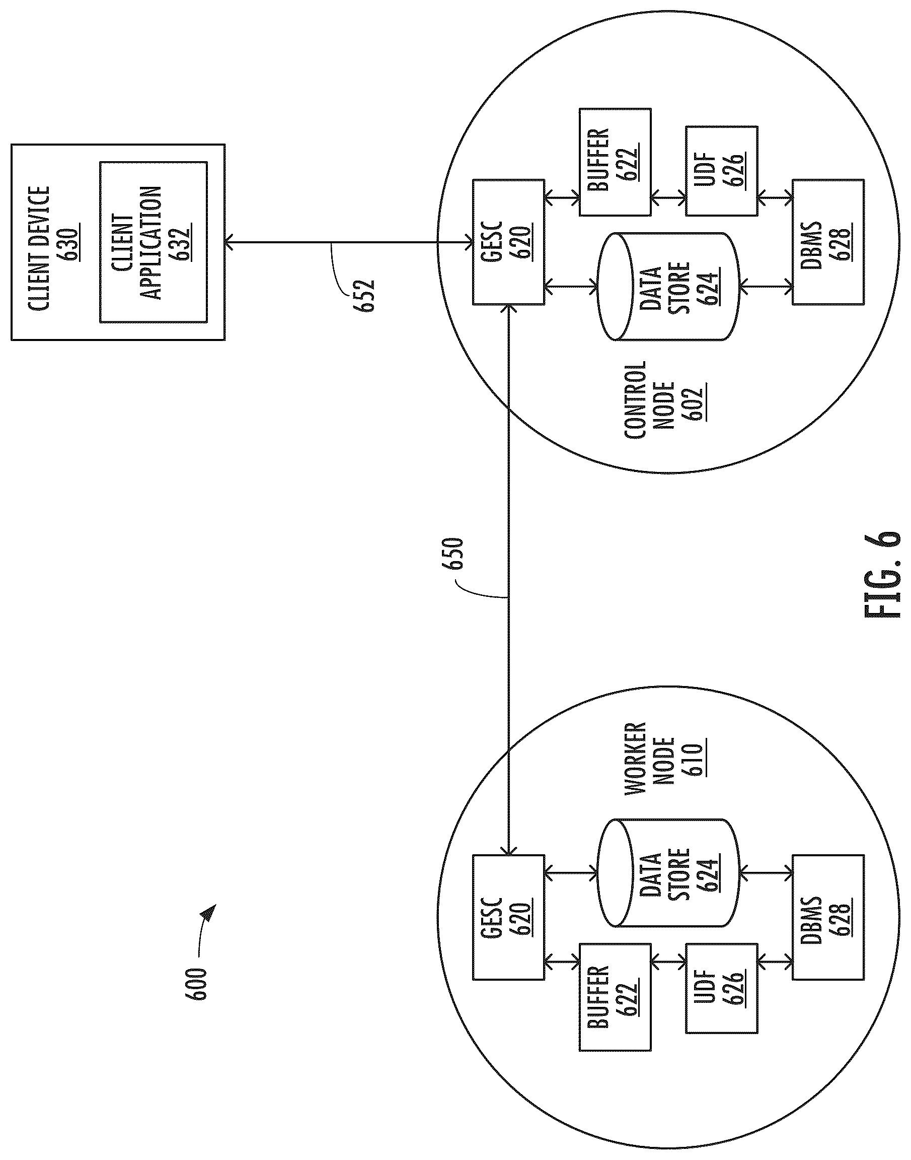 Patent US12619423 Figure 6 – Privacy preserving continuous integration / continuous deployment (CI/CD) via remotely deployed agents