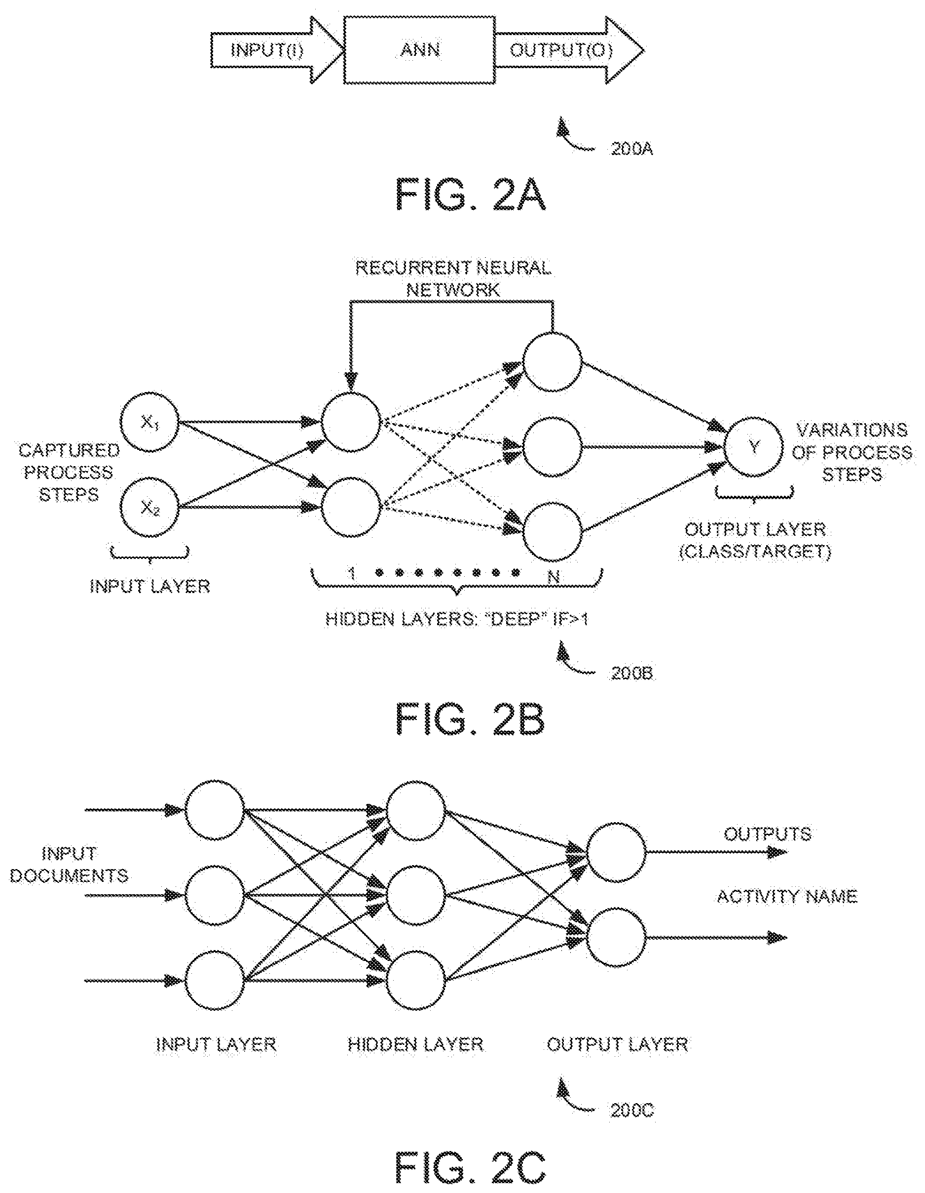 Patent US12619424 Figure 2 – Robotic script generation based on process variation detection