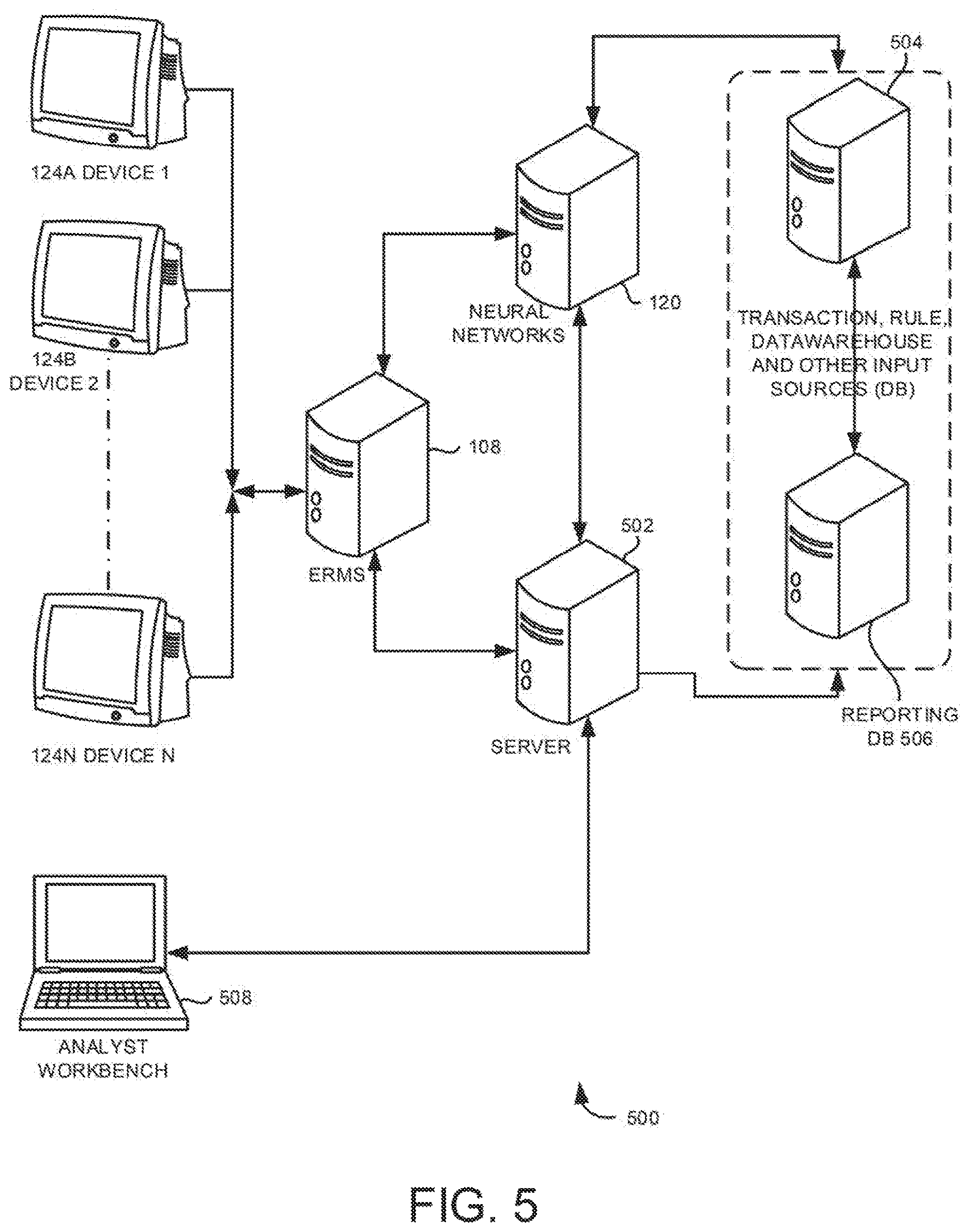 Patent US12619424 Figure 5 – Robotic script generation based on process variation detection