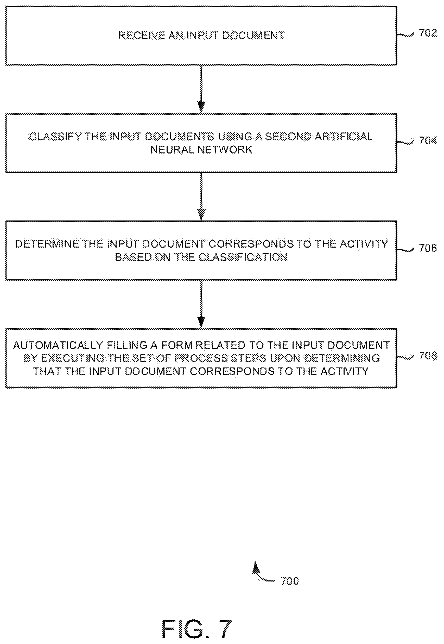 Patent US12619424 Figure 7 – Robotic script generation based on process variation detection