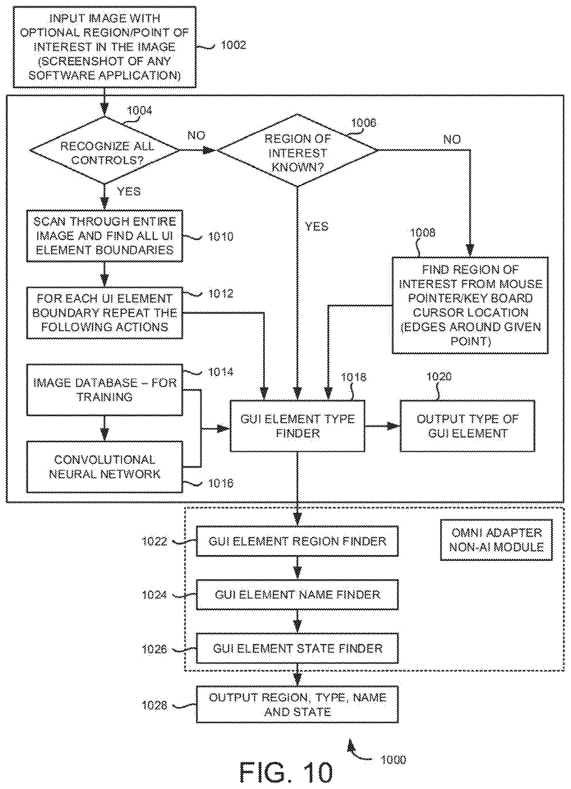 Patent US12619424 Figure 10 – Robotic script generation based on process variation detection