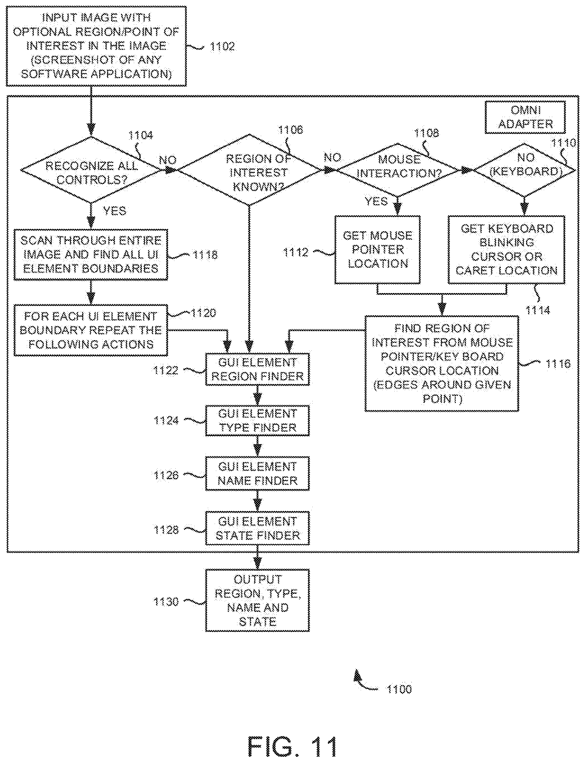 Patent US12619424 Figure 11 – Robotic script generation based on process variation detection