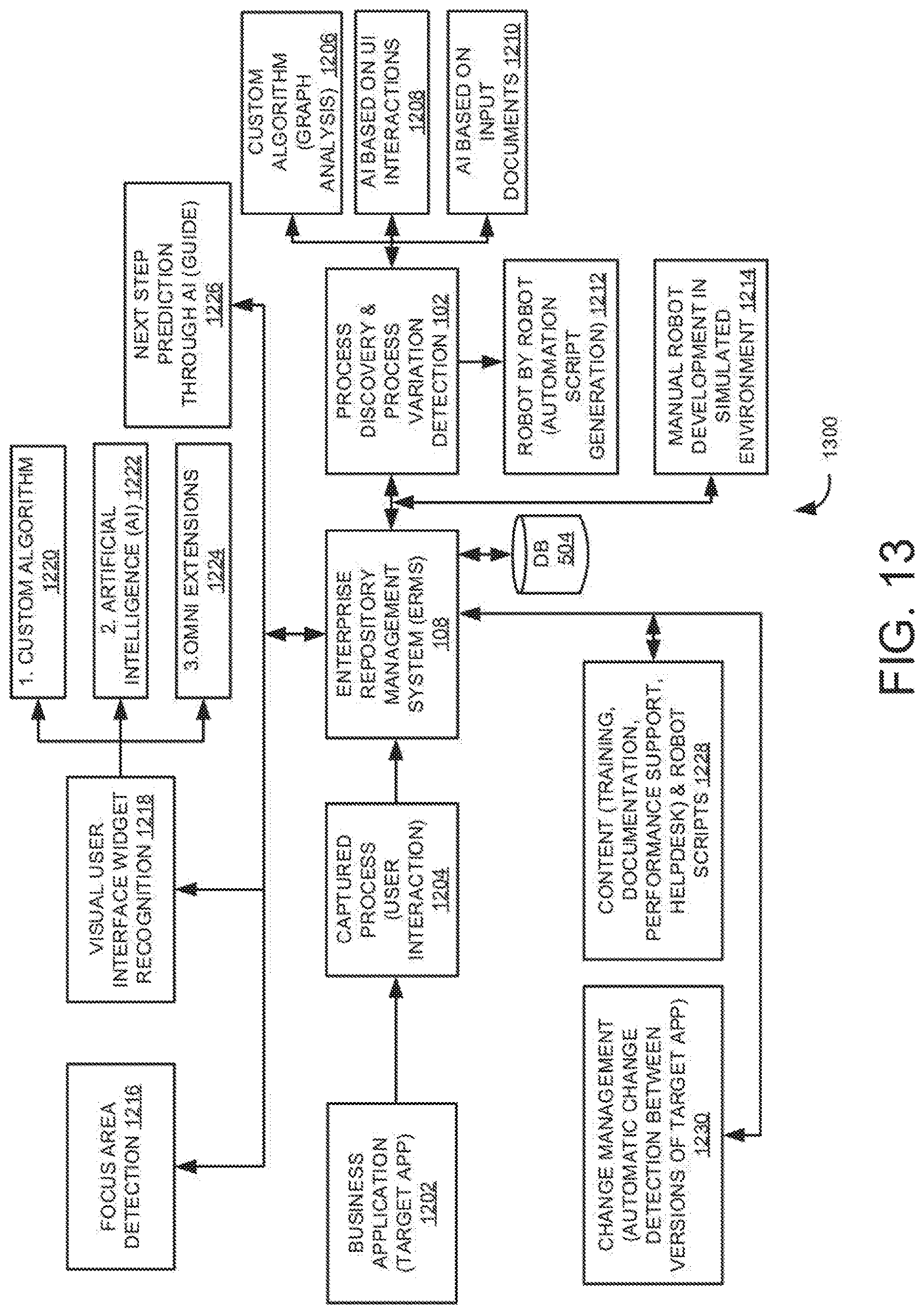 Patent US12619424 Figure 13 – Robotic script generation based on process variation detection