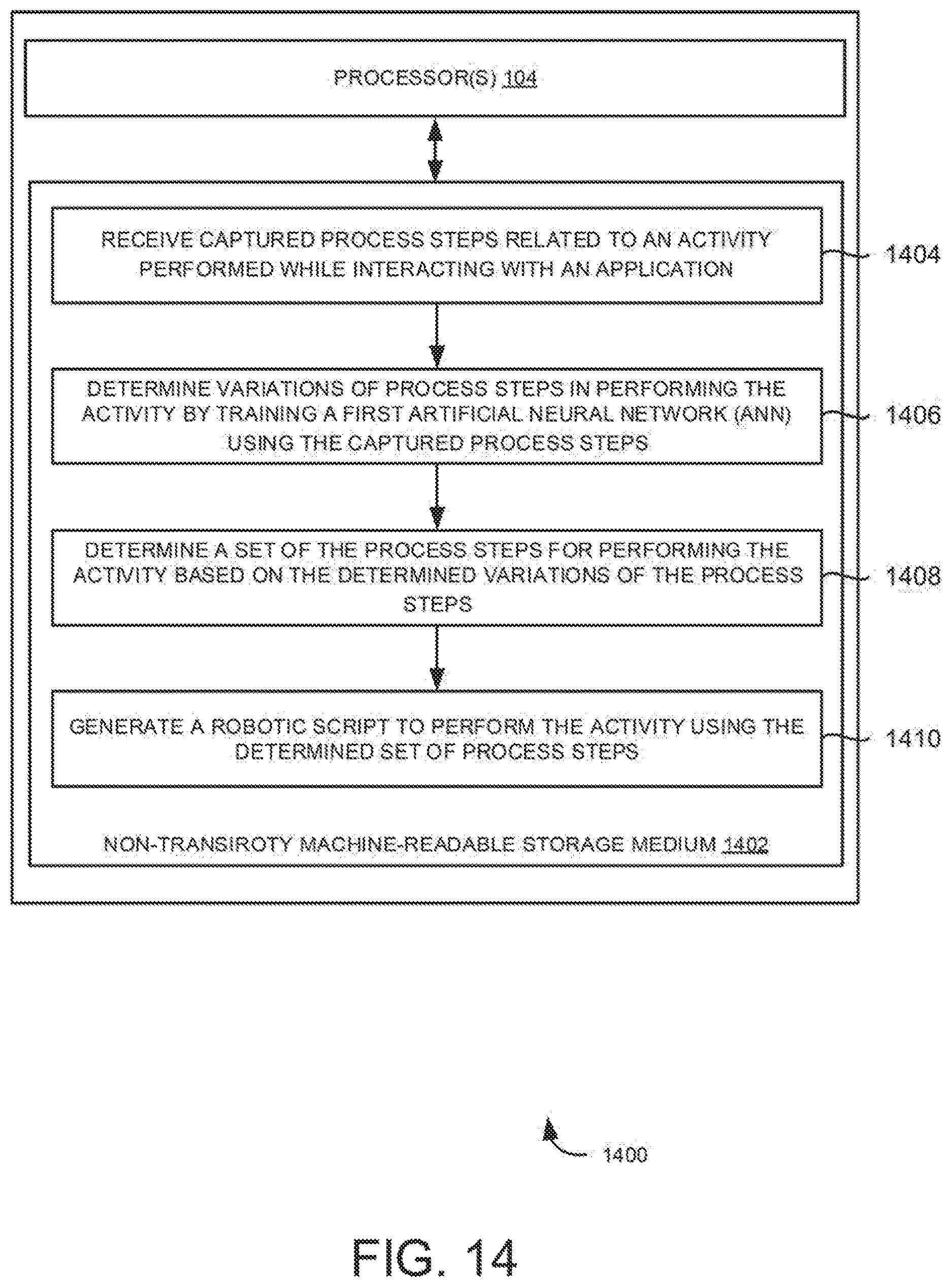 Patent US12619424 Figure 14 – Robotic script generation based on process variation detection