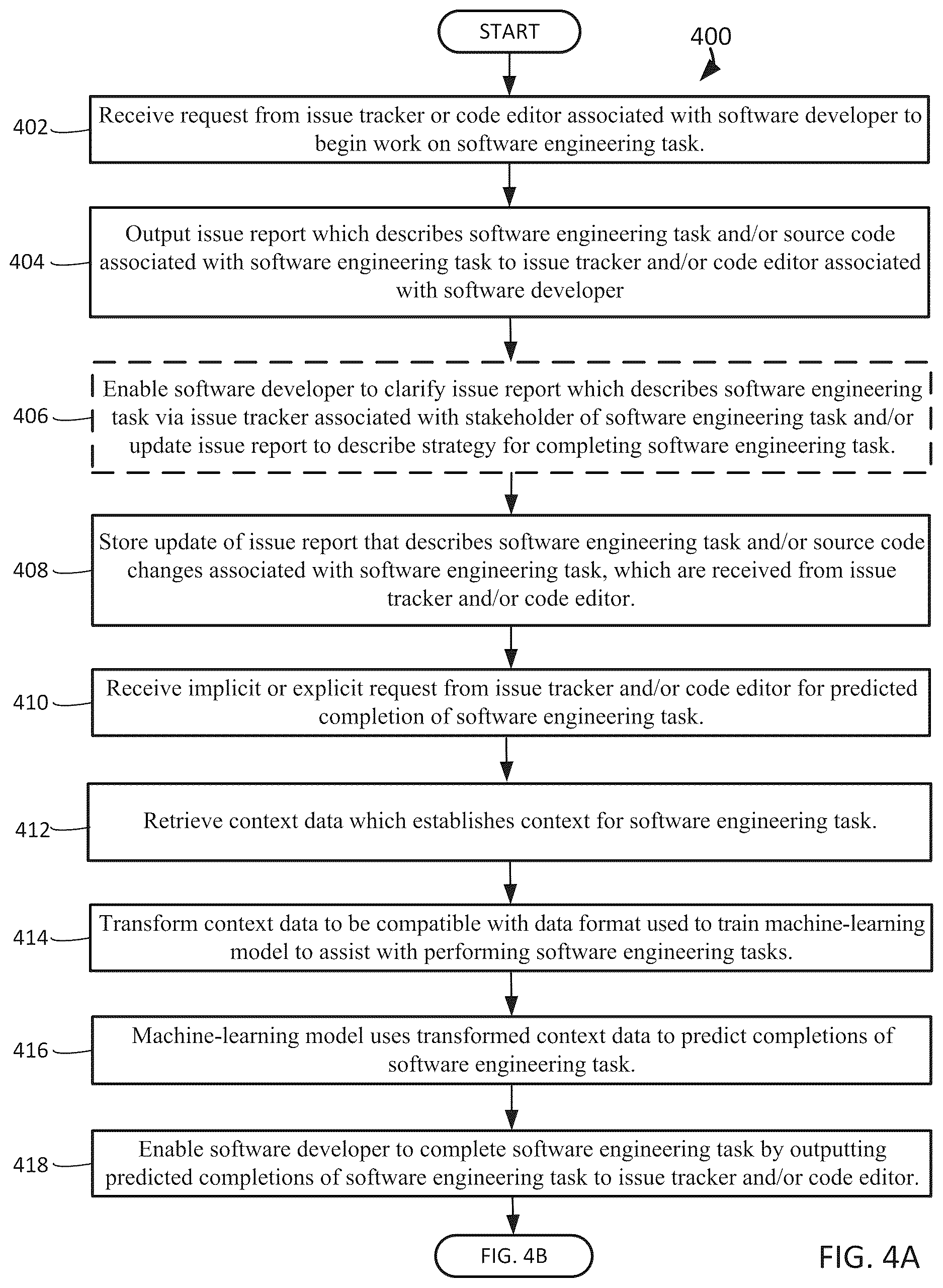 Patent US12619425 Figure 5 – System and method that assists with identifying unpredicted portions of source code files for software engineering tasks