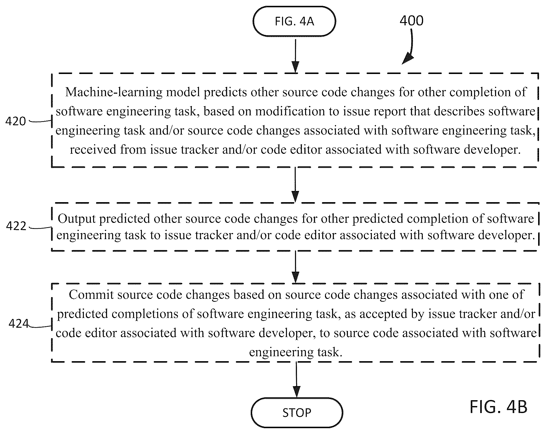 Patent US12619425 Figure 6 – System and method that assists with identifying unpredicted portions of source code files for software engineering tasks