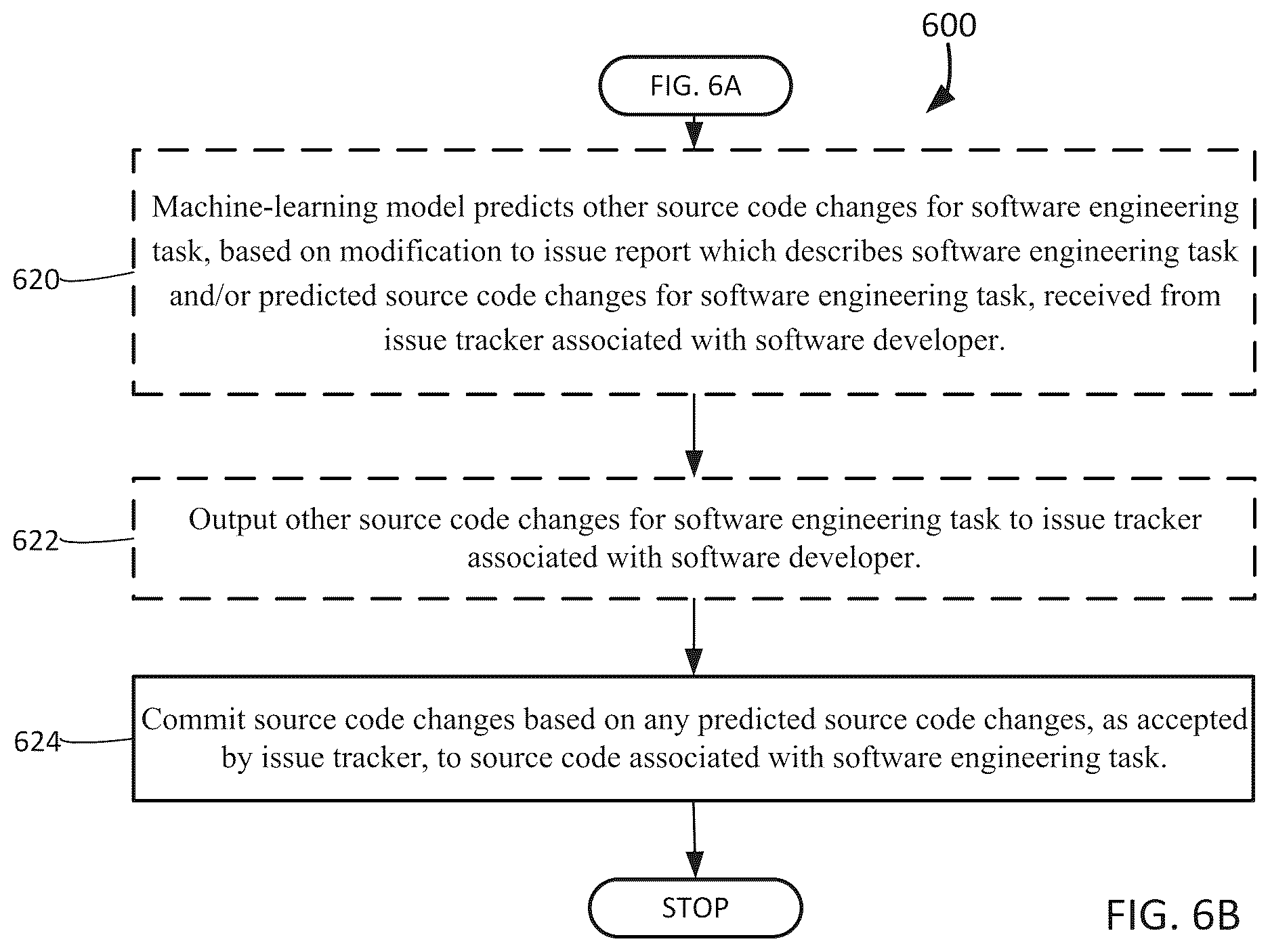 Patent US12619425 Figure 10 – System and method that assists with identifying unpredicted portions of source code files for software engineering tasks