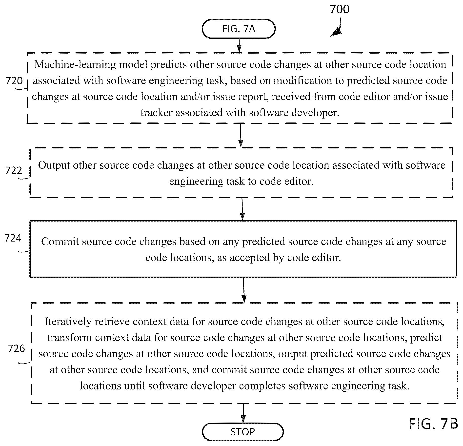 Patent US12619425 Figure 12 – System and method that assists with identifying unpredicted portions of source code files for software engineering tasks