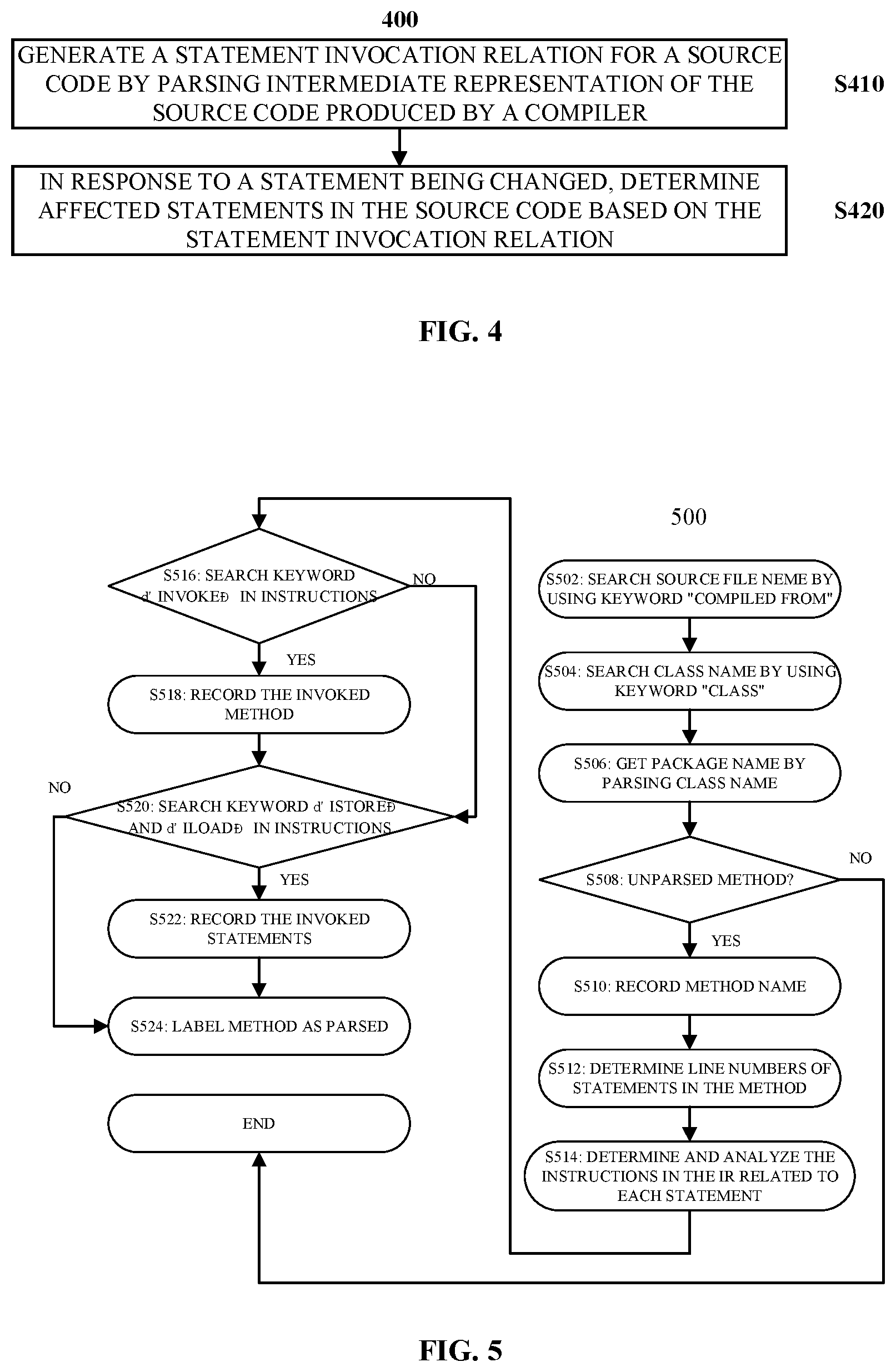 Patent US12619426 Figure 3 – Impact analysis on source code change