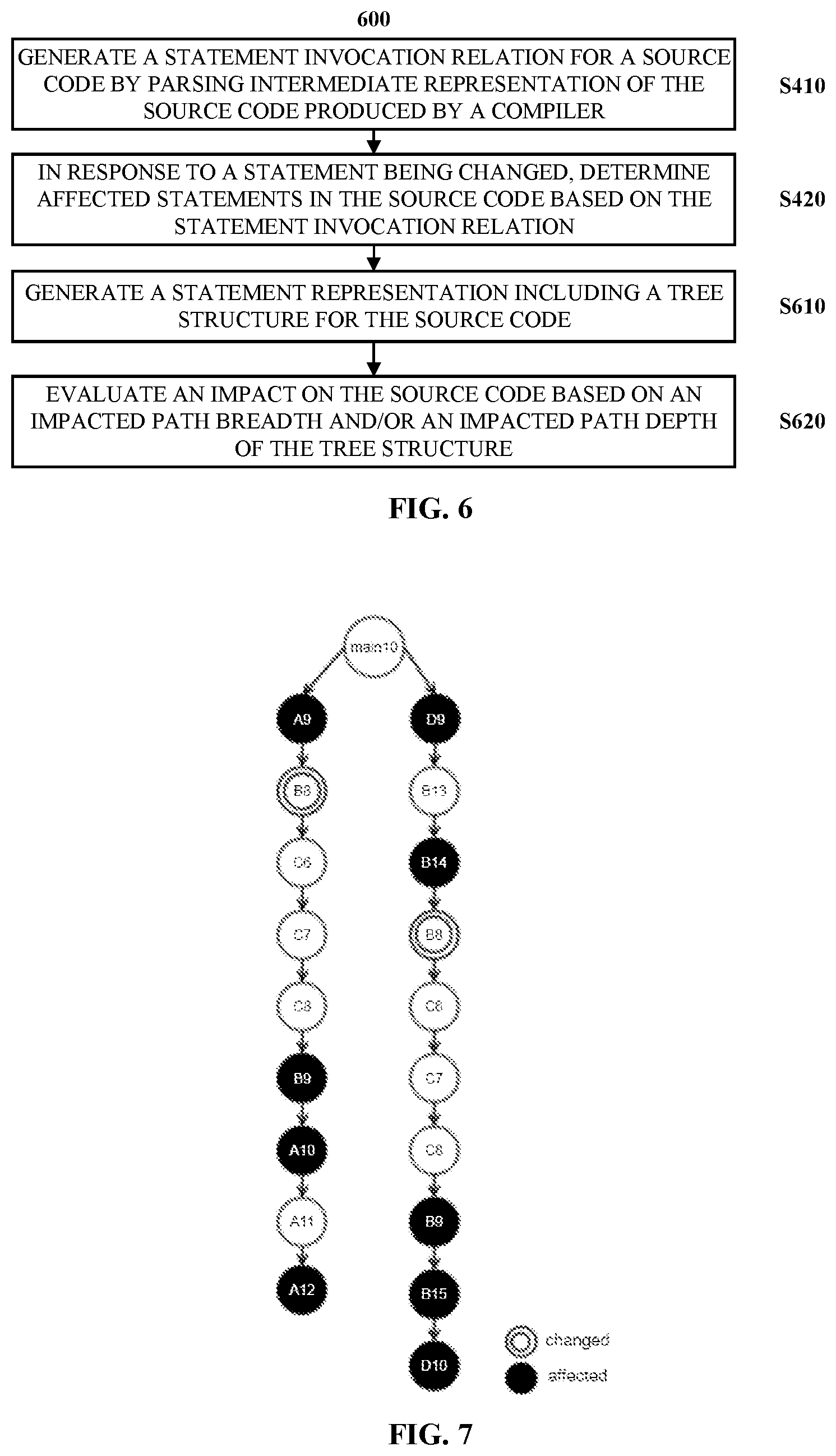 Patent US12619426 Figure 4 – Impact analysis on source code change
