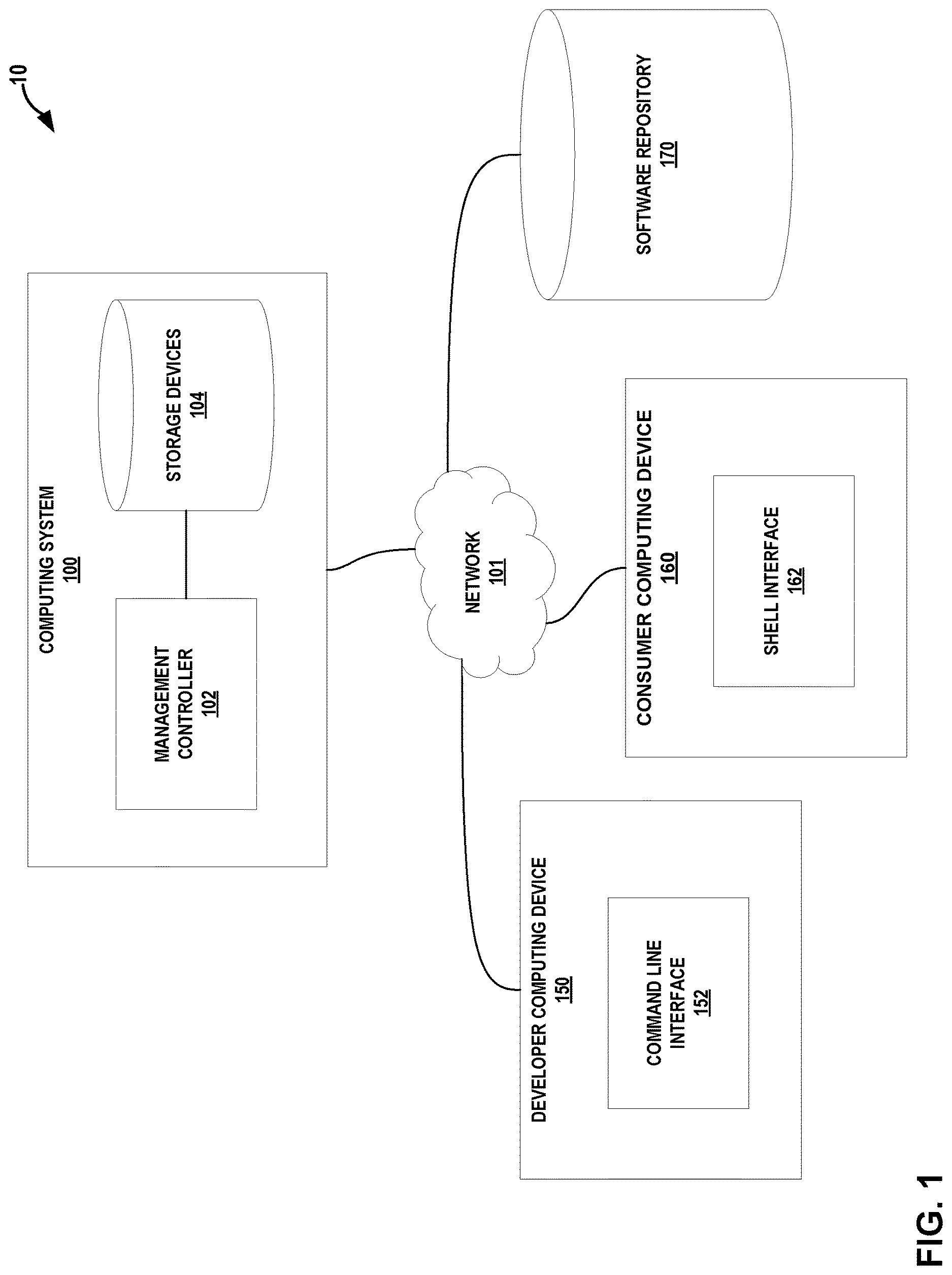 Patent US12619427 Figure 1 – Version management and releases of a software application